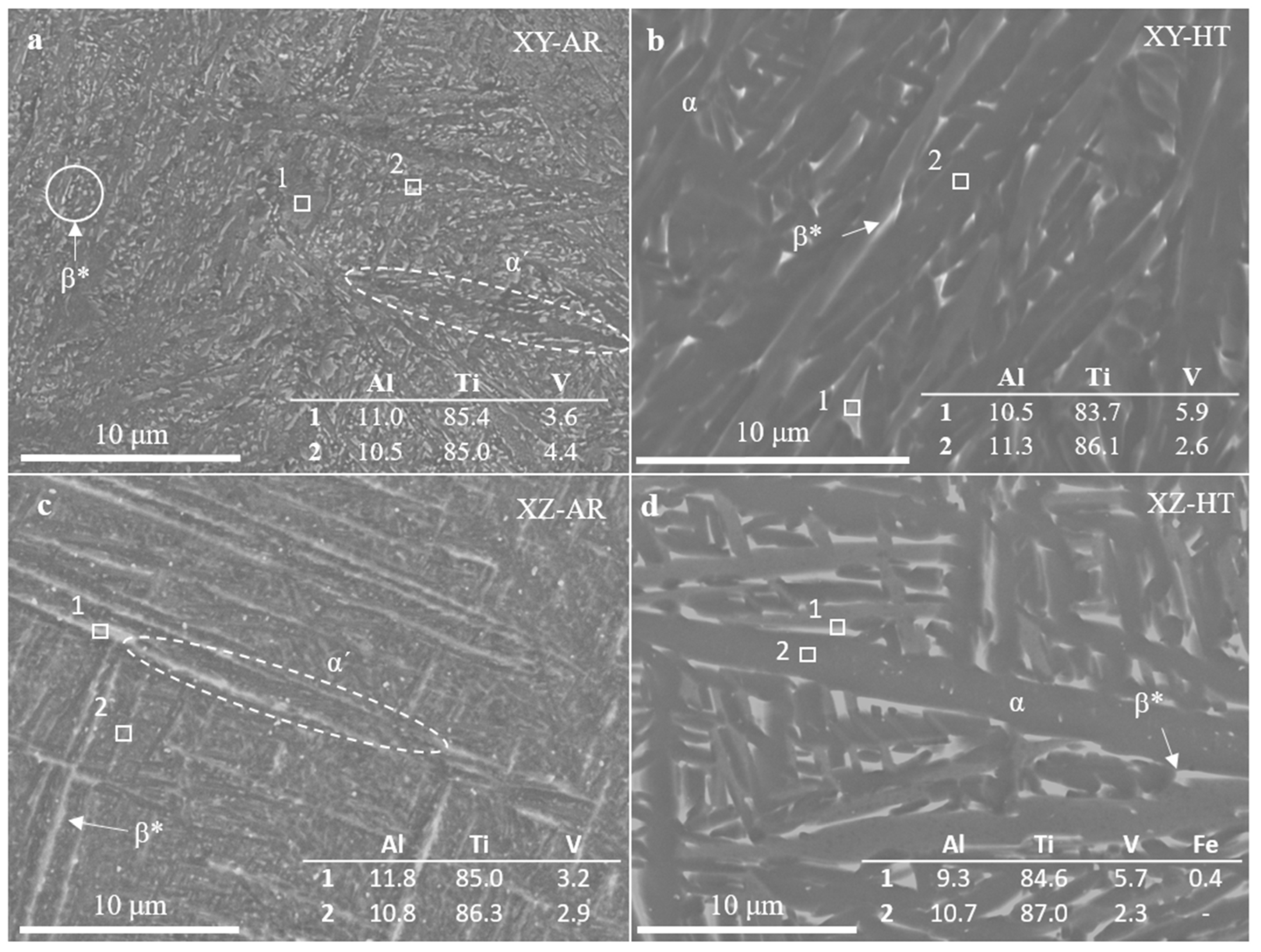 Materials 17 00712 g005 Materials 17 00712 g005