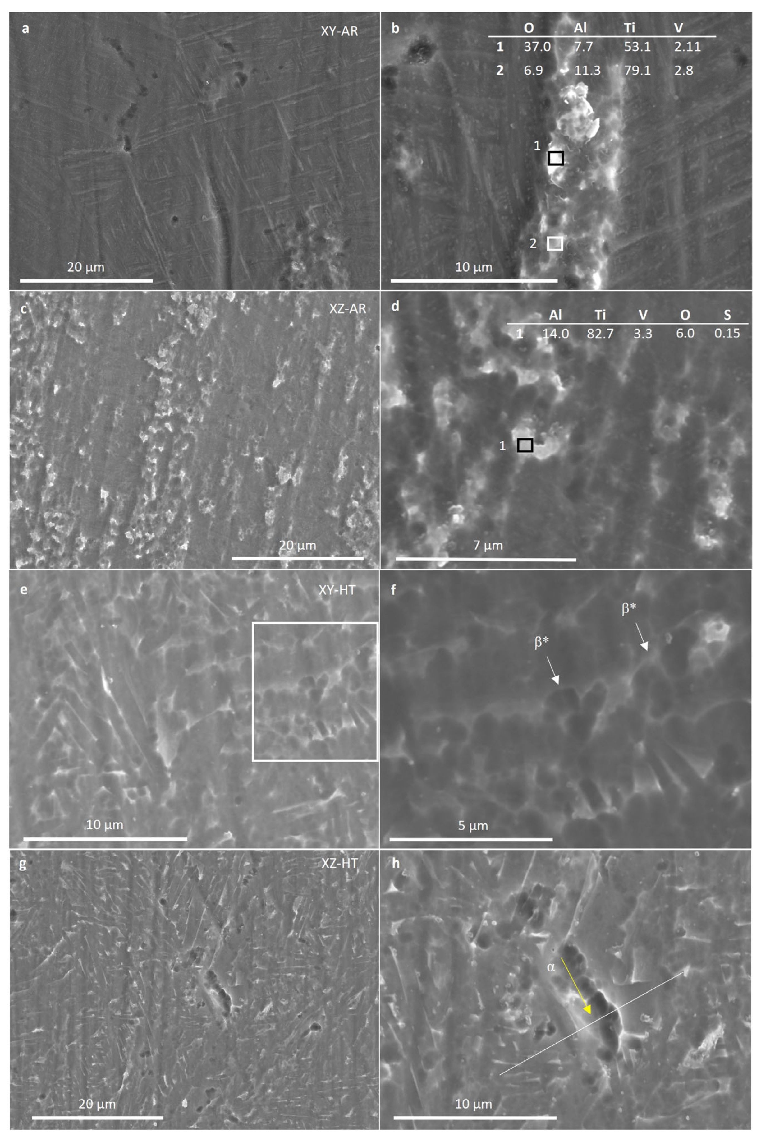 Materials 17 00712 g010a Materials 17 00712 g010a