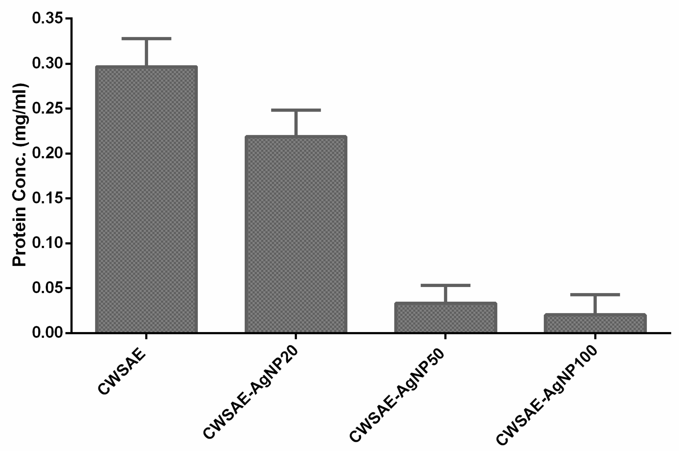 Materials 17 00713 g002