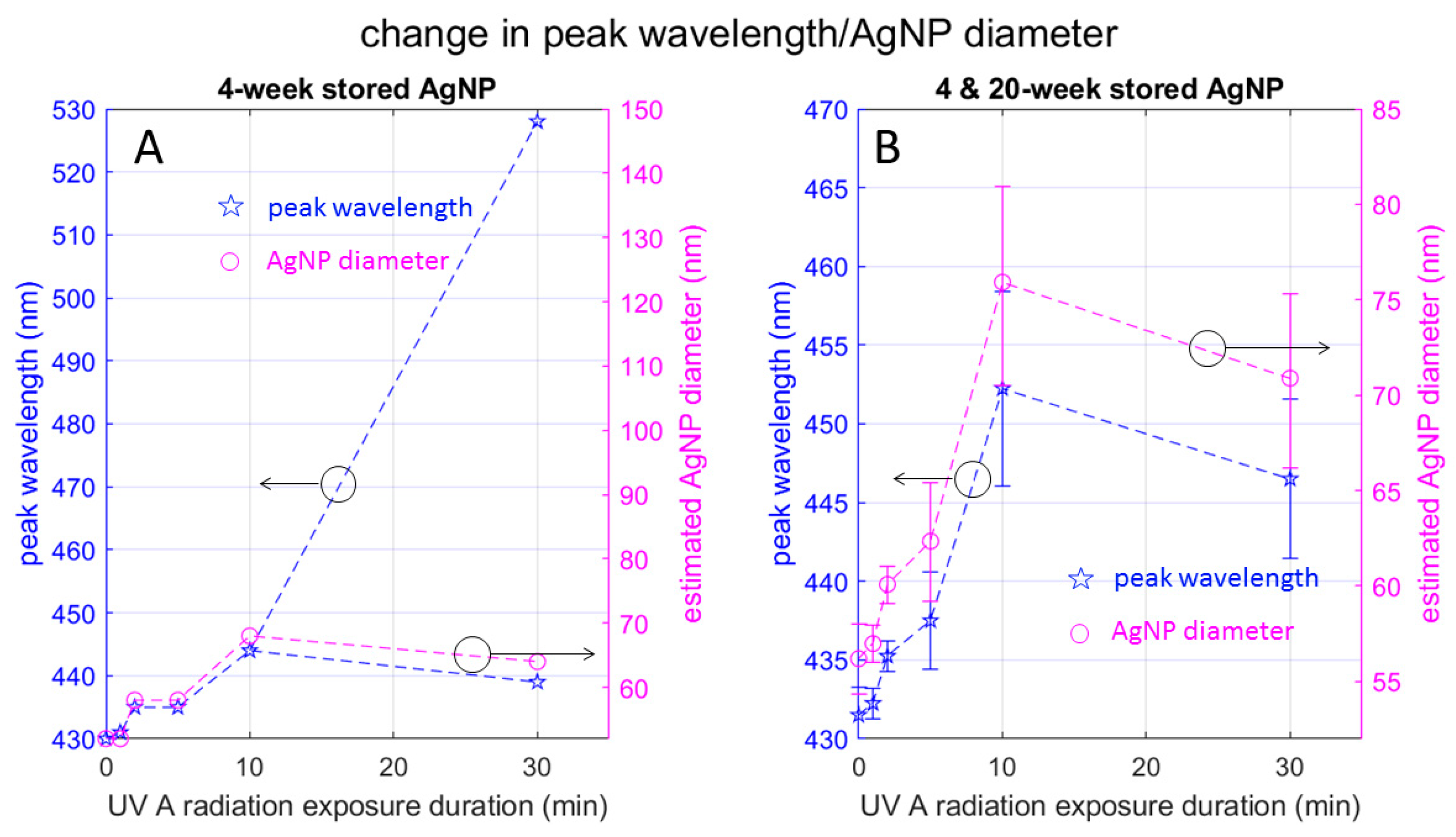 Materials 17 00713 g006