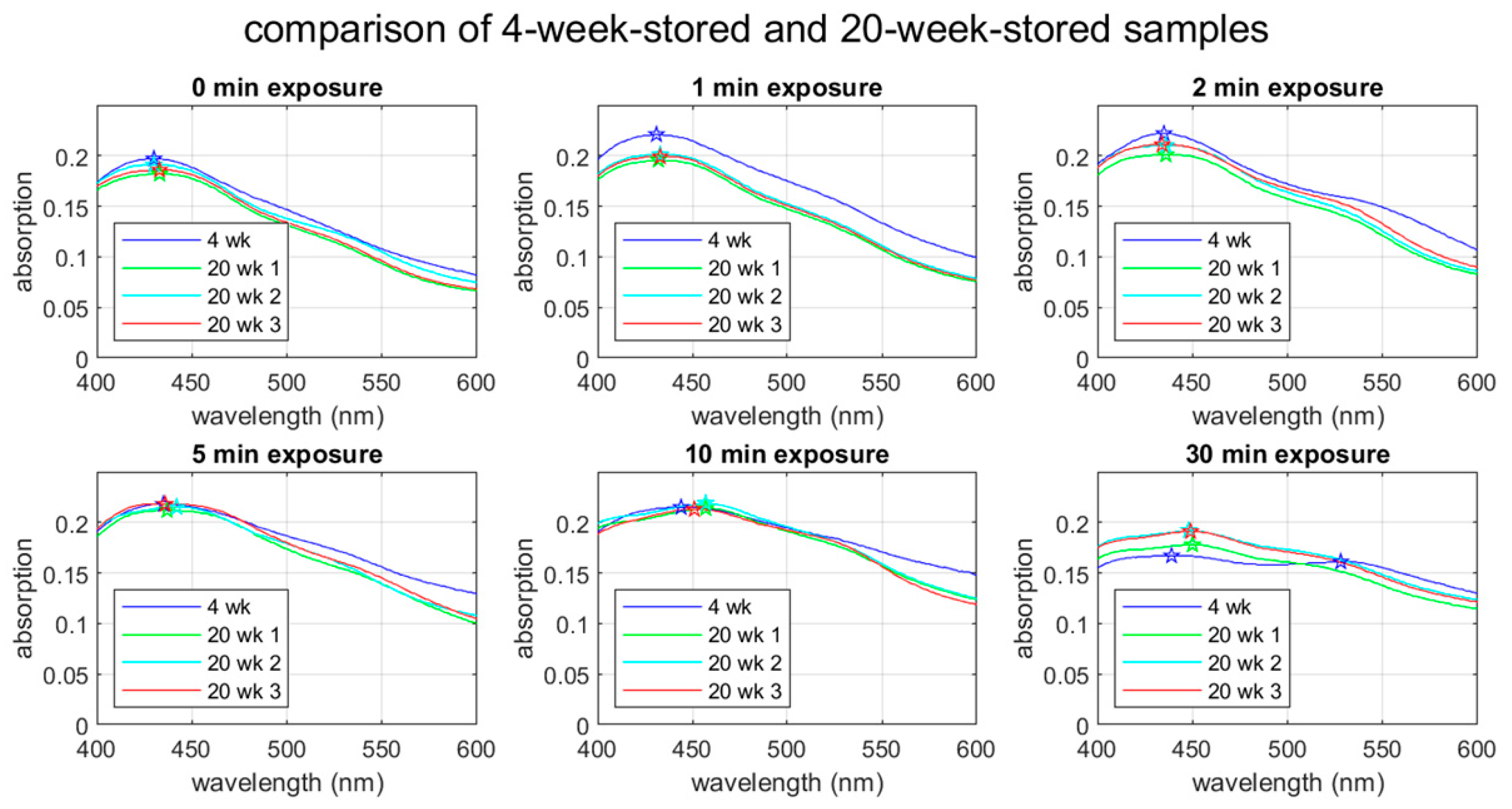 Materials 17 00713 g007