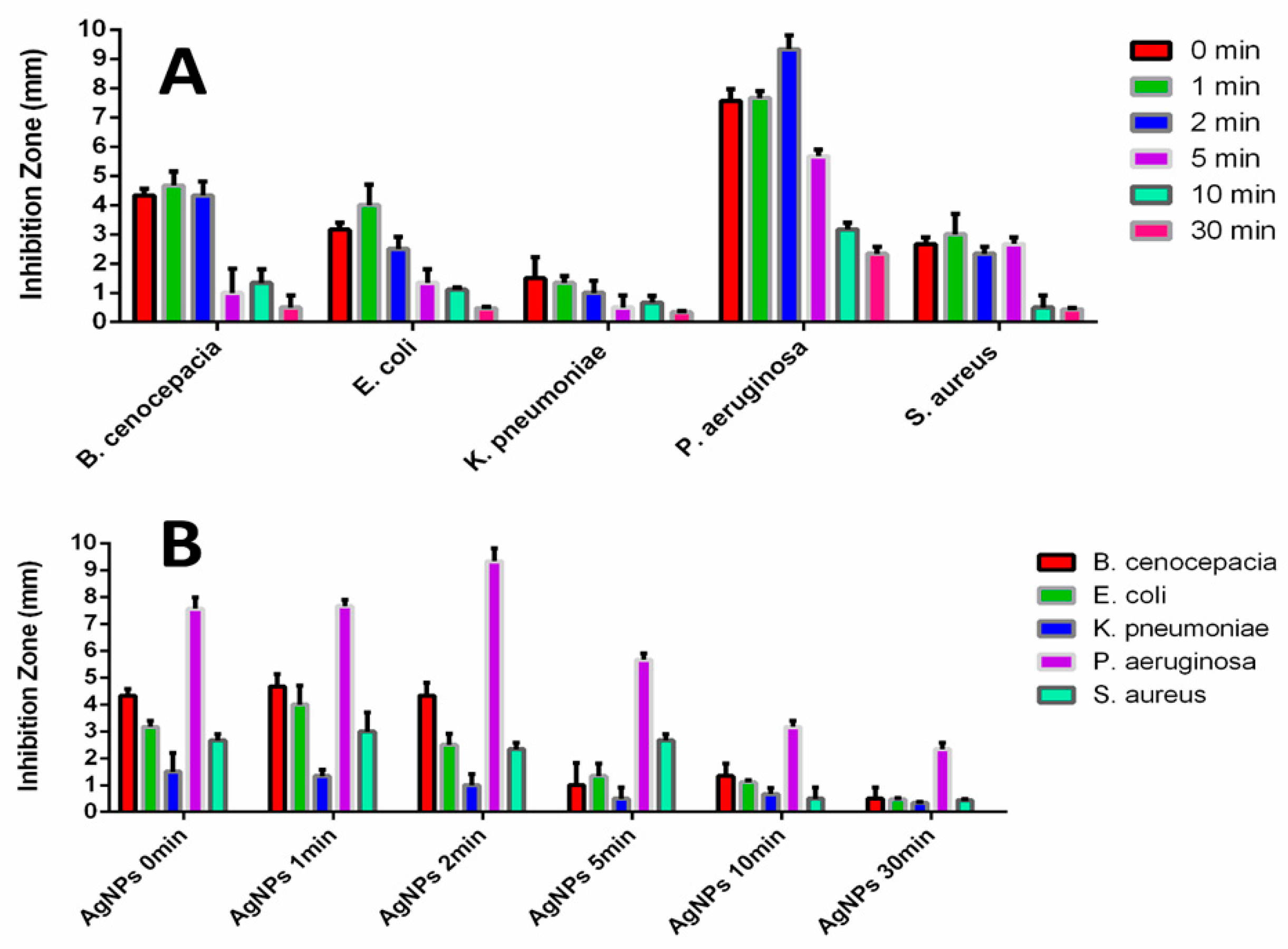 Materials 17 00713 g009