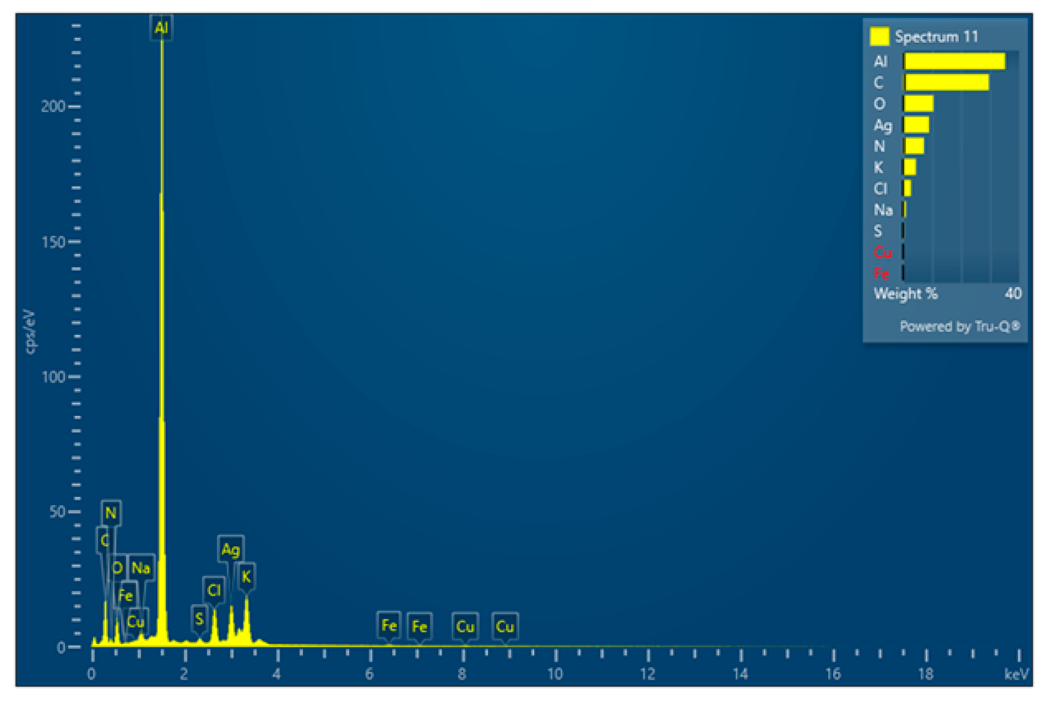 Materials 17 00713 g0a4