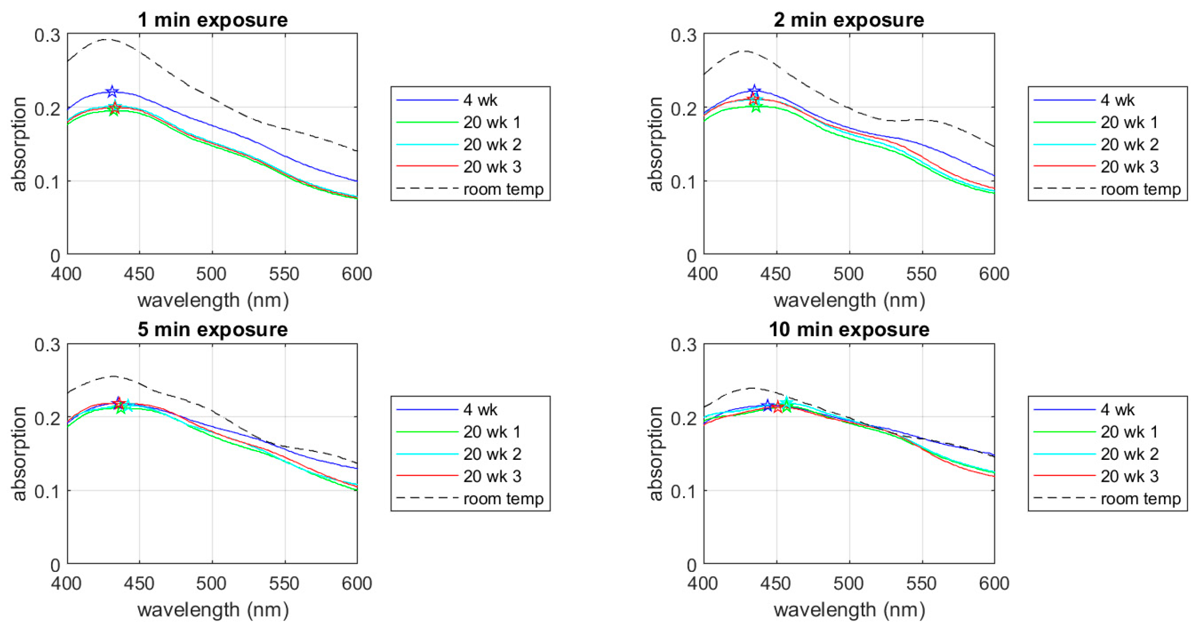 Materials 17 00713 g0a5