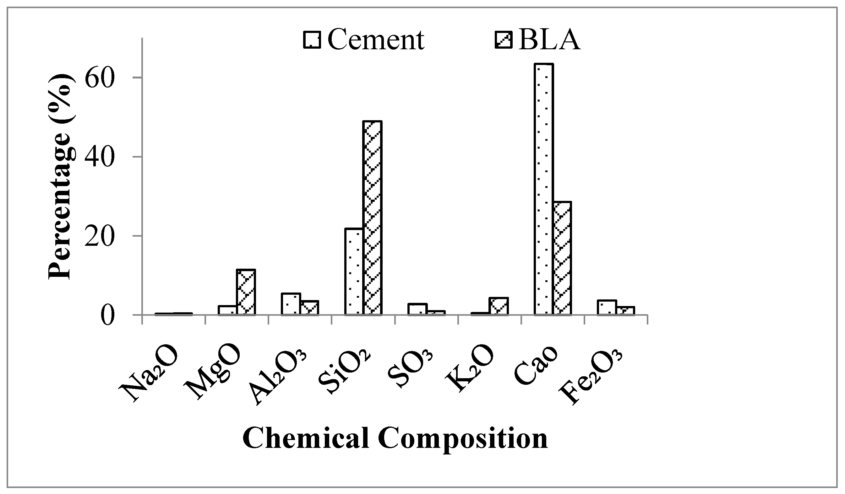 Materials 17 00720 g001