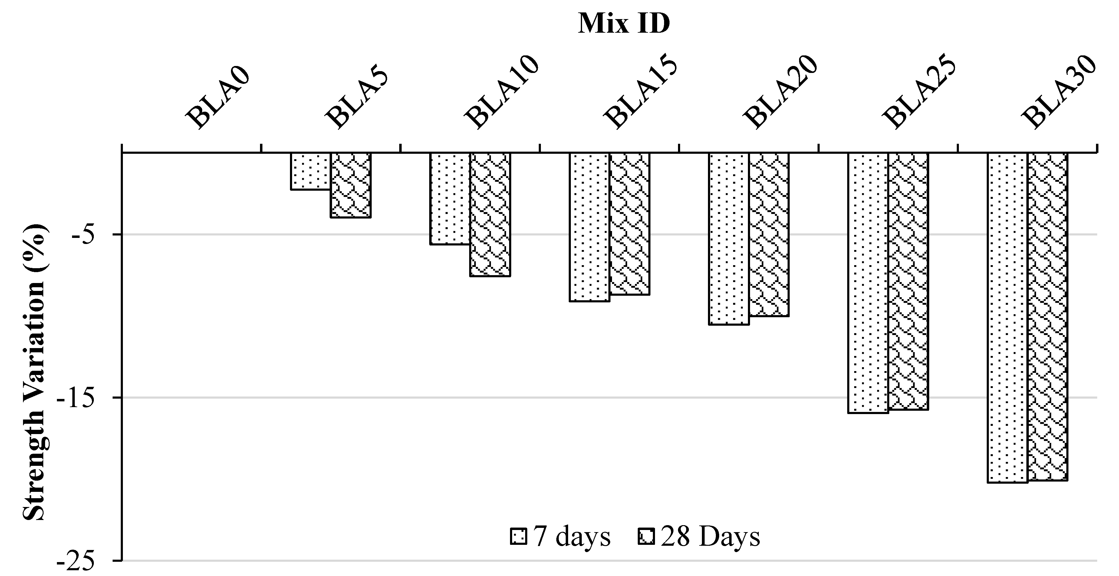 Materials 17 00720 g004