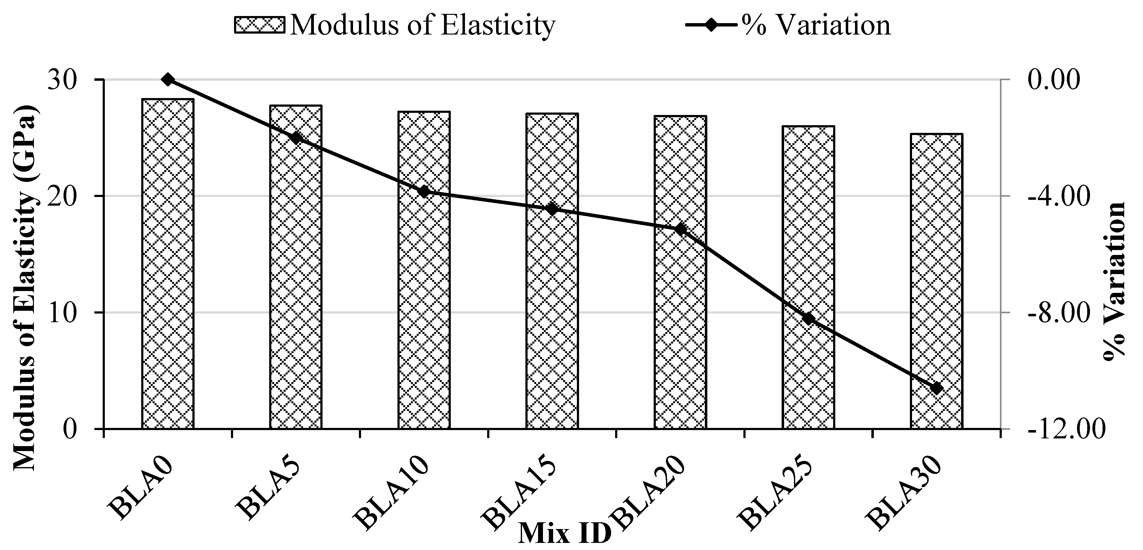 Materials 17 00720 g007
