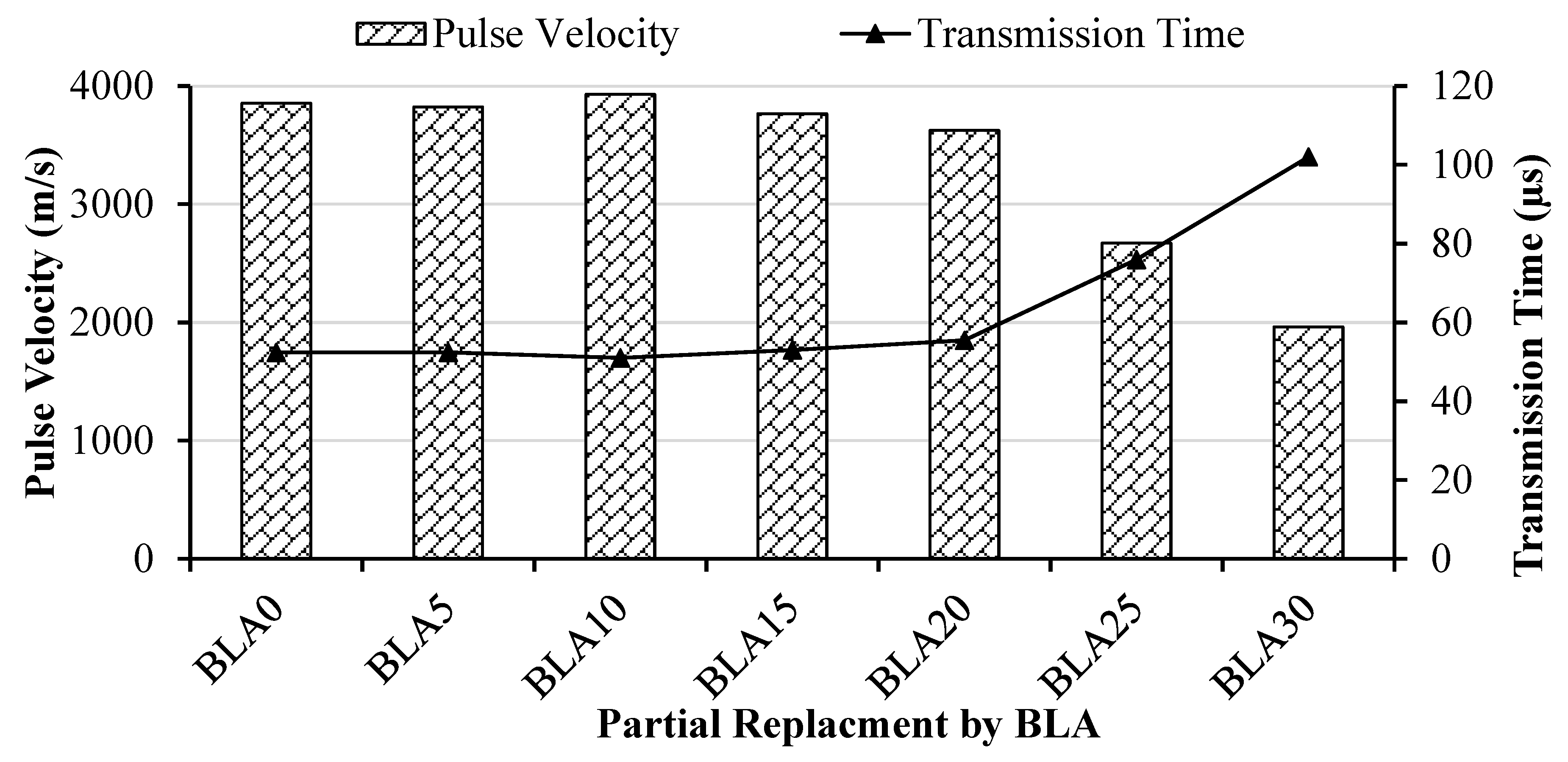 Materials 17 00720 g008