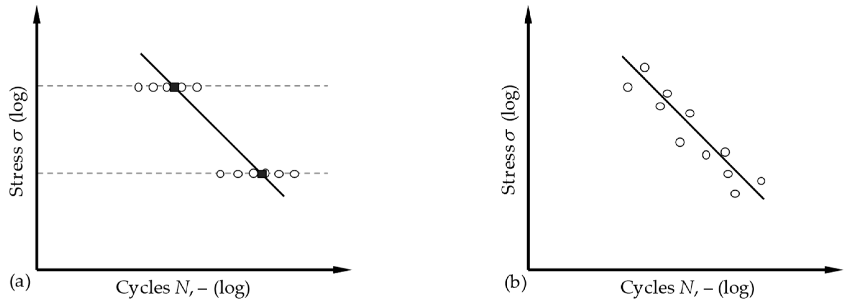 Materials 17 00729 g002