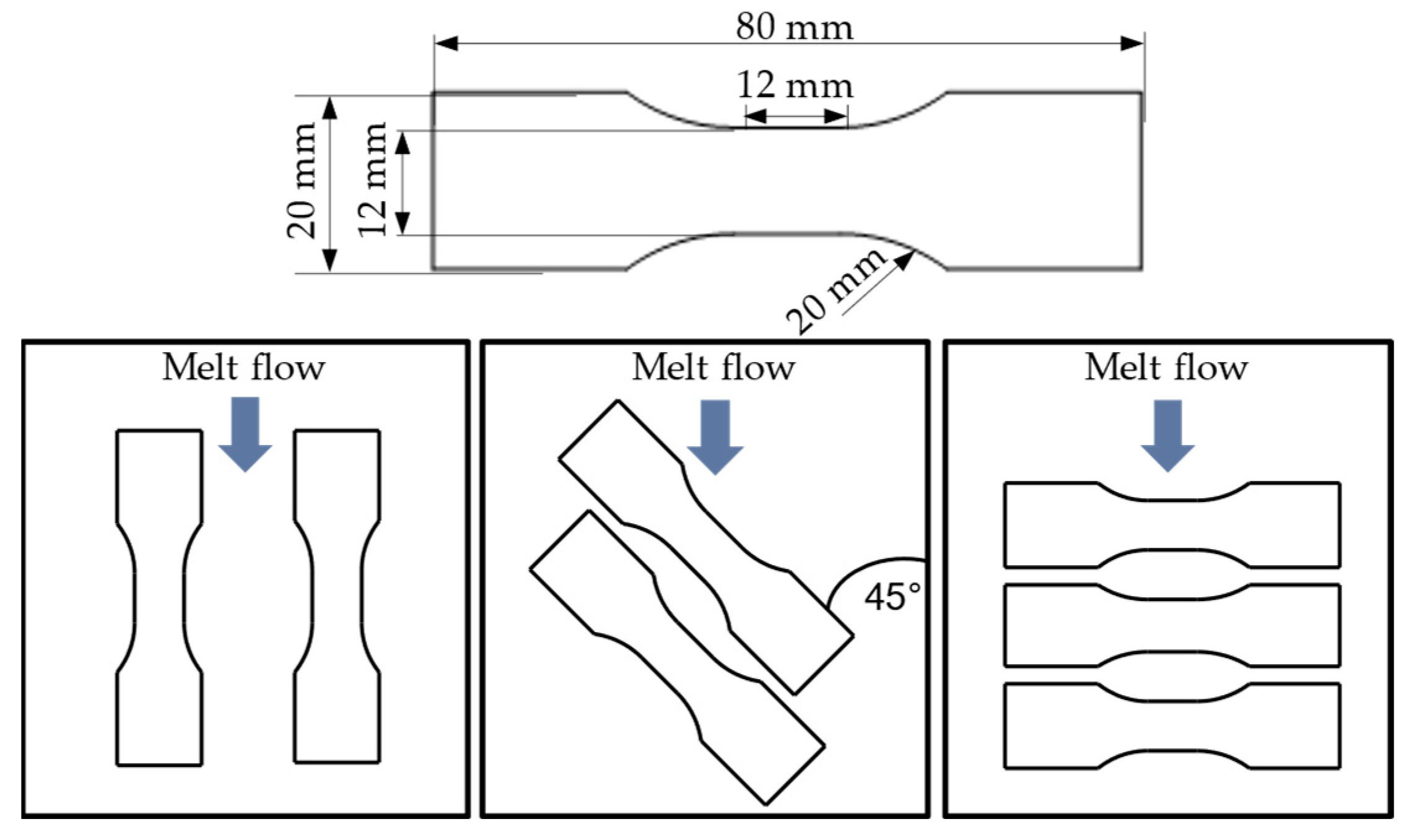 Materials 17 00729 g003