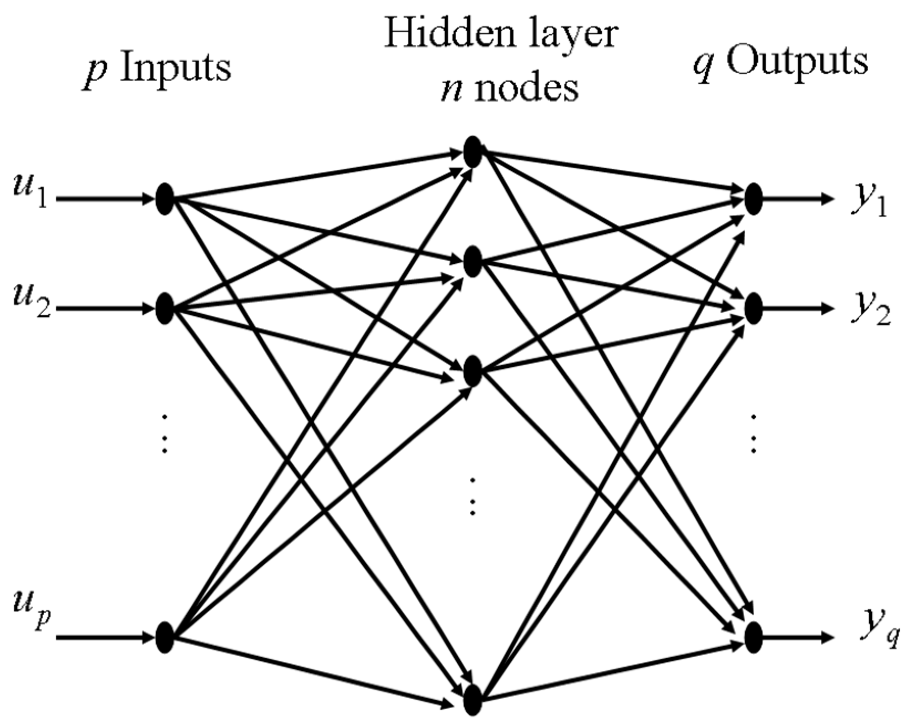 Materials 17 00729 g006