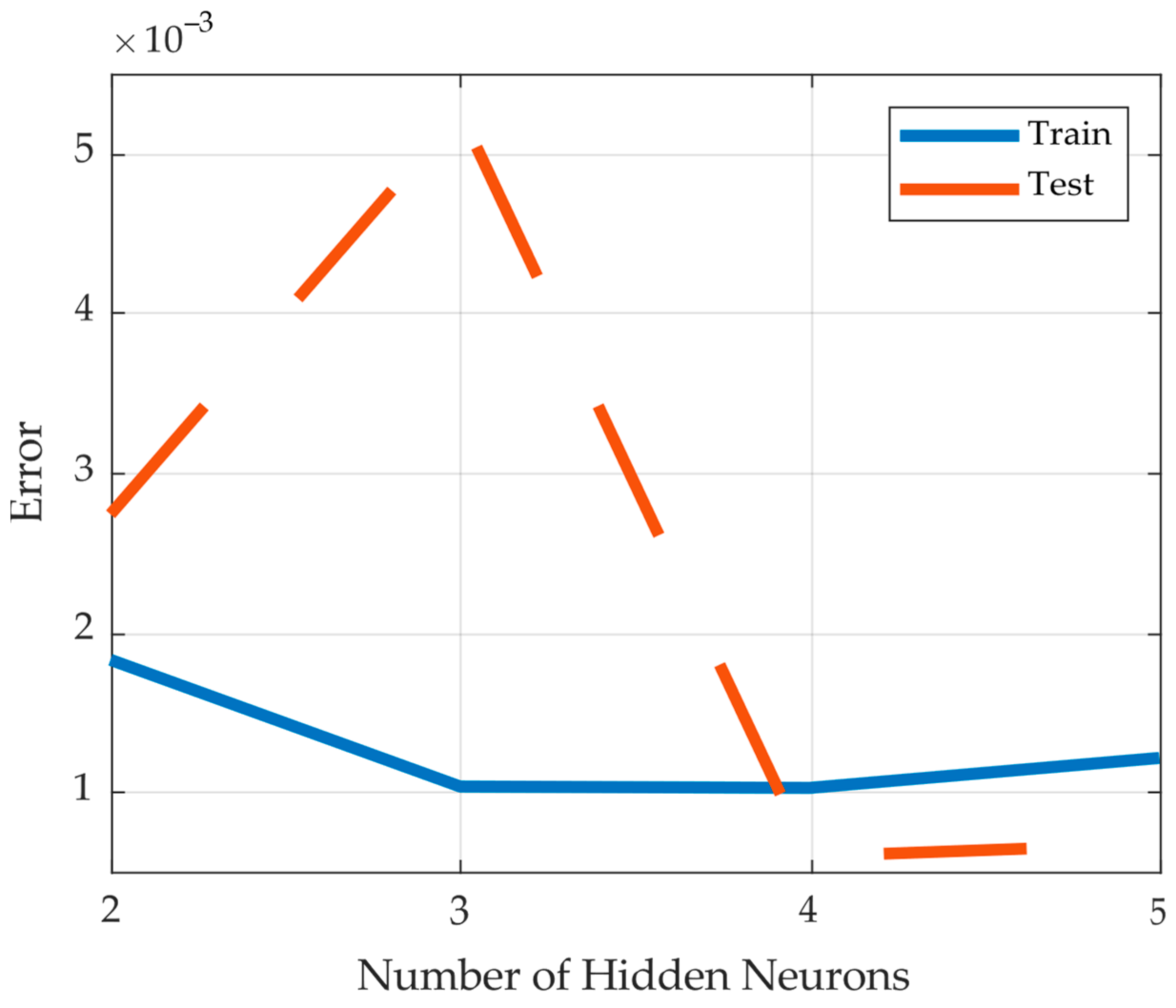 Materials 17 00729 g008