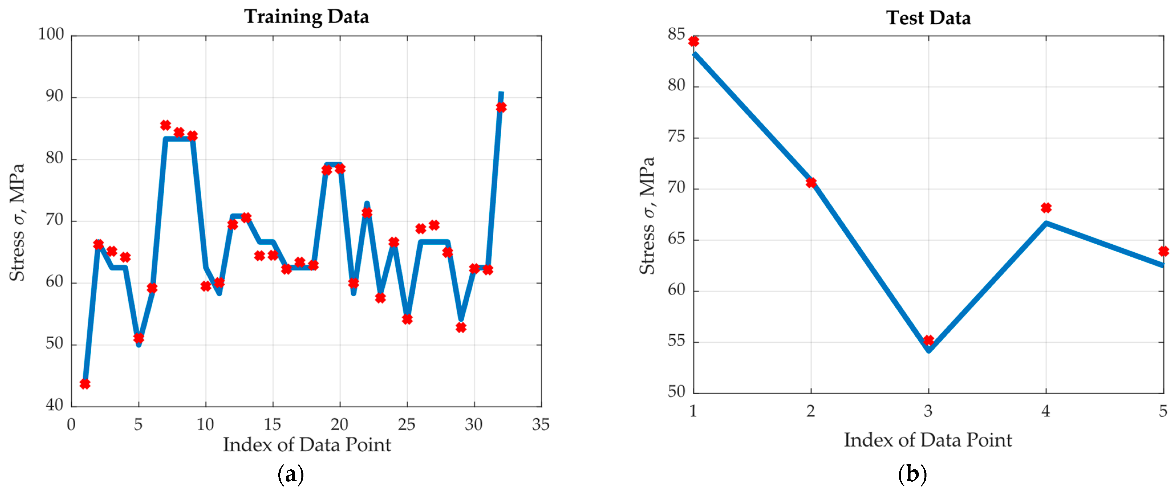 Materials 17 00729 g009