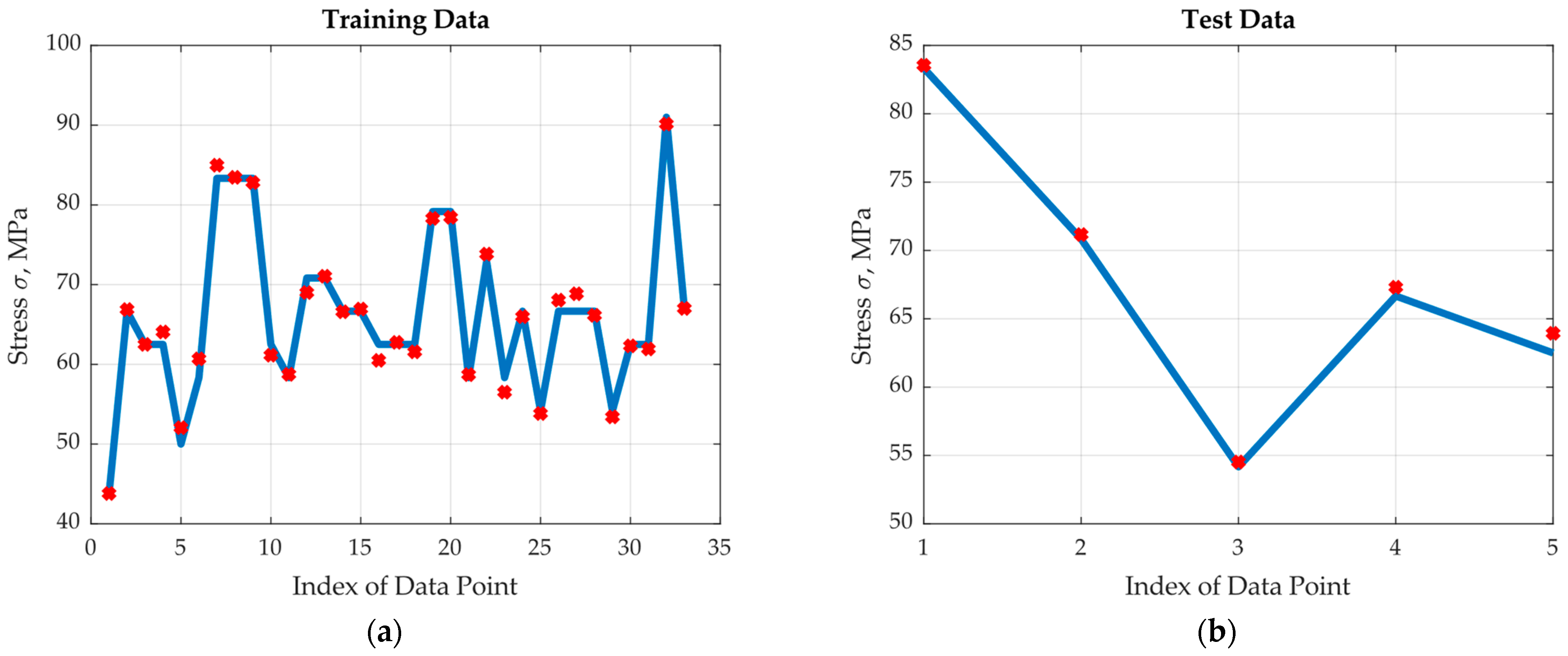 Materials 17 00729 g011