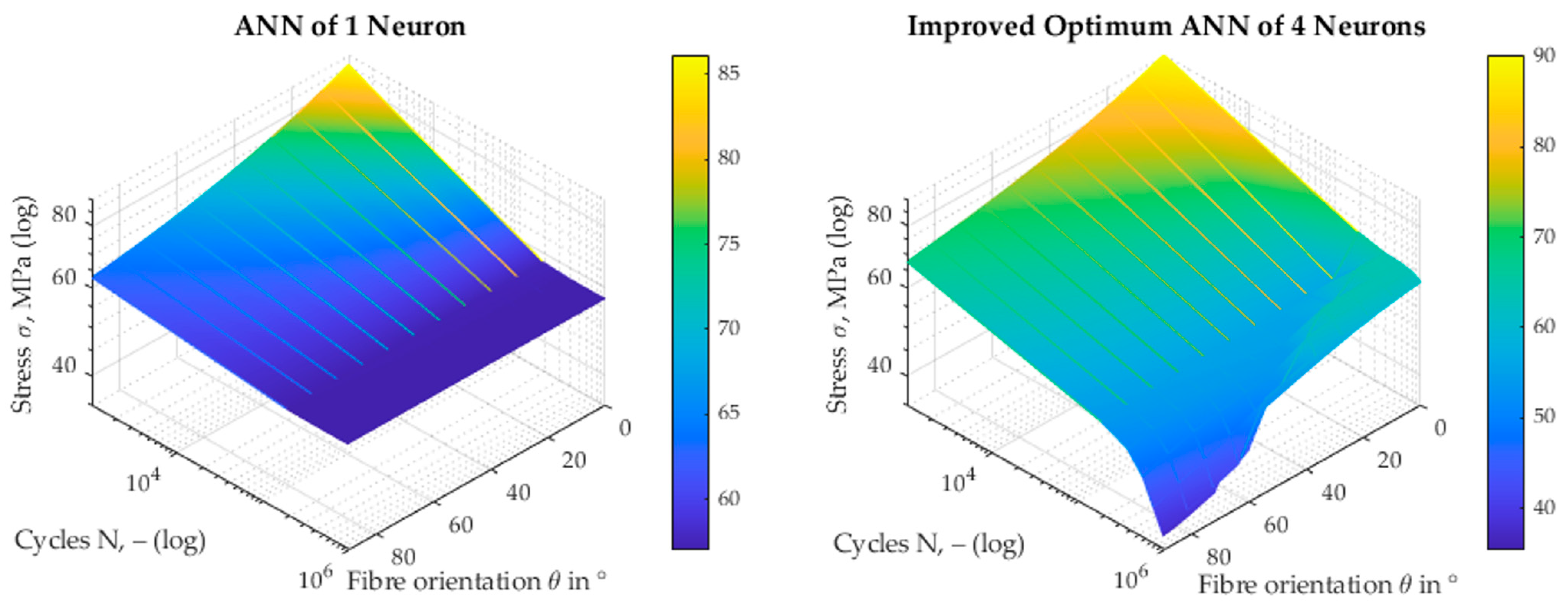 Materials 17 00729 g012