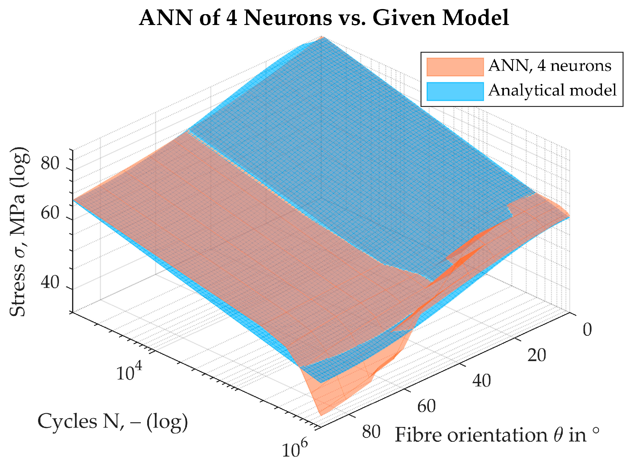 Materials 17 00729 g013
