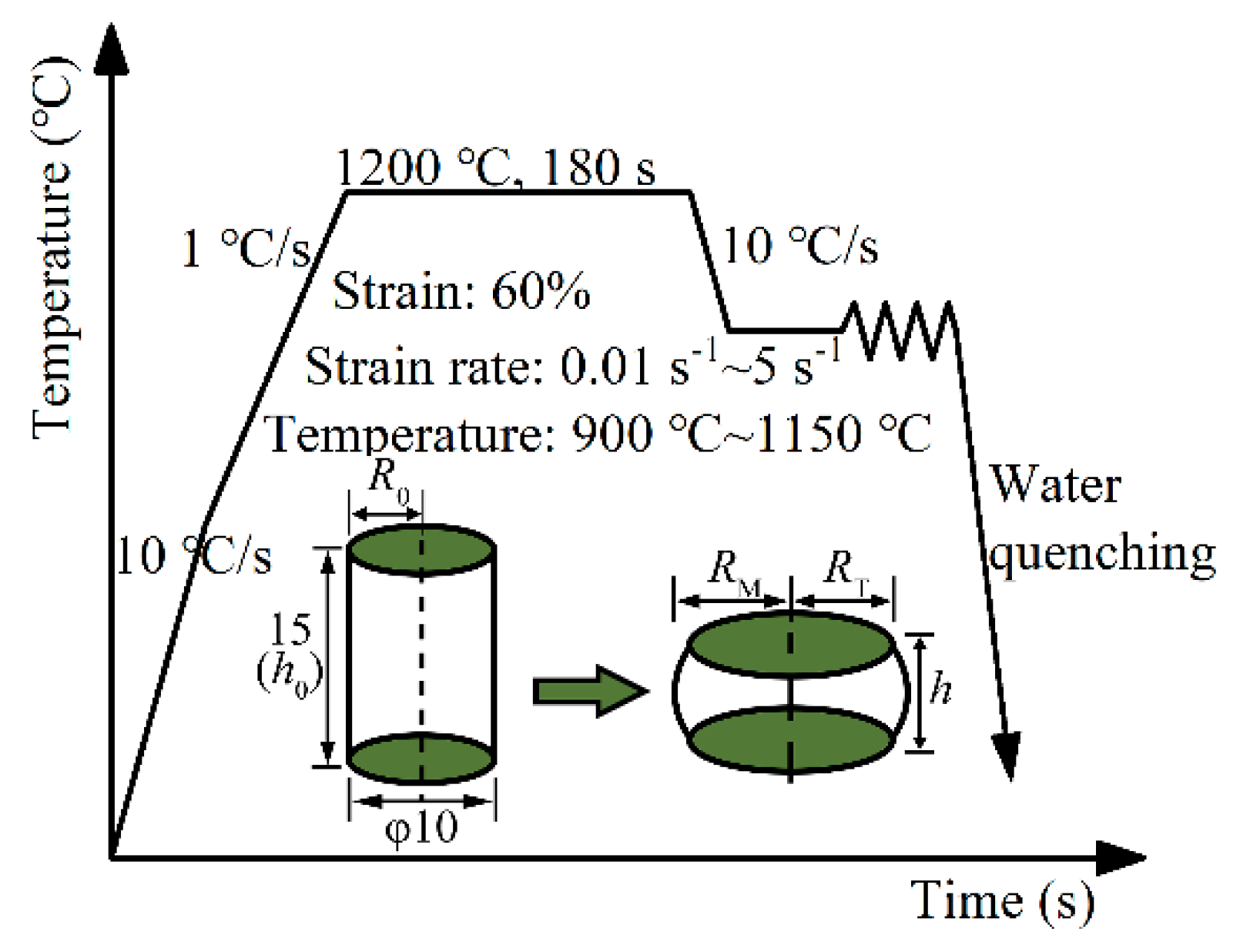 Materials 17 00732 g001