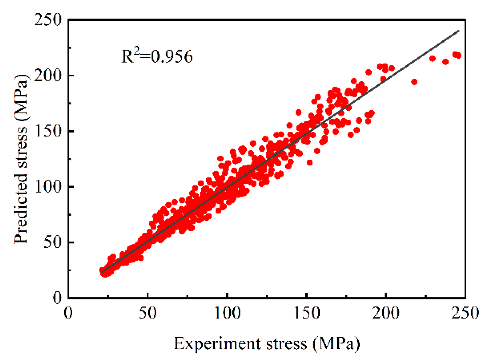Materials 17 00732 g006