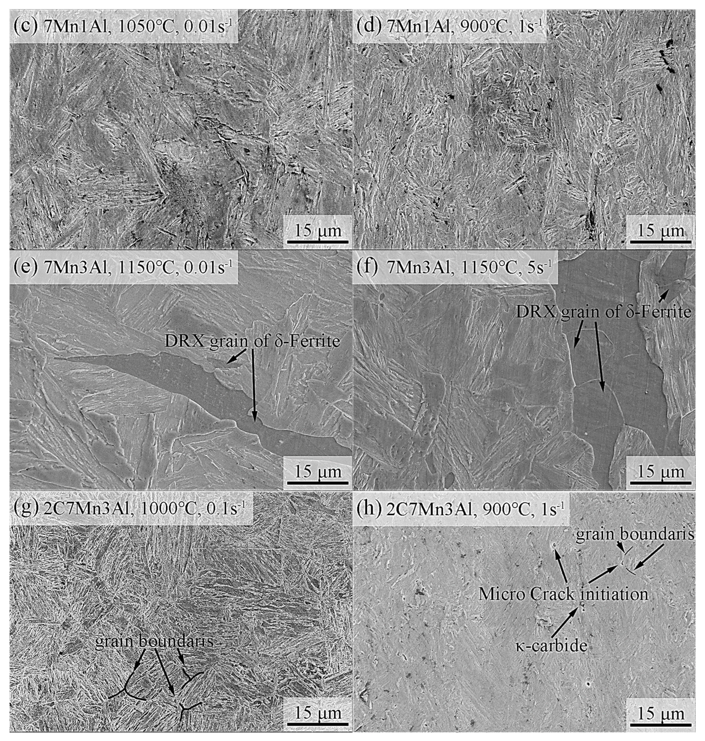 Materials 17 00732 g008b