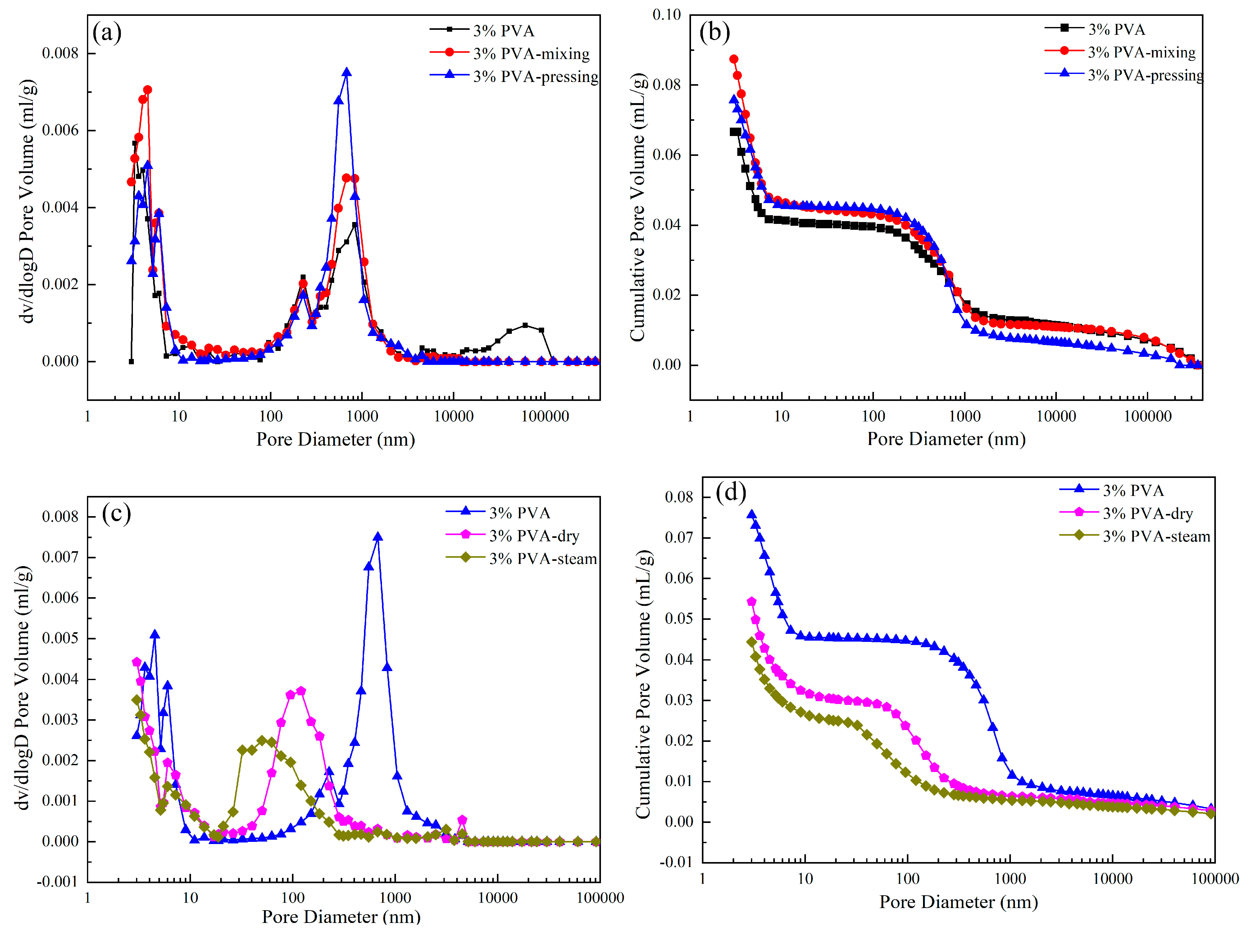 Materials 17 00734 g016 Materials 17 00734 g016