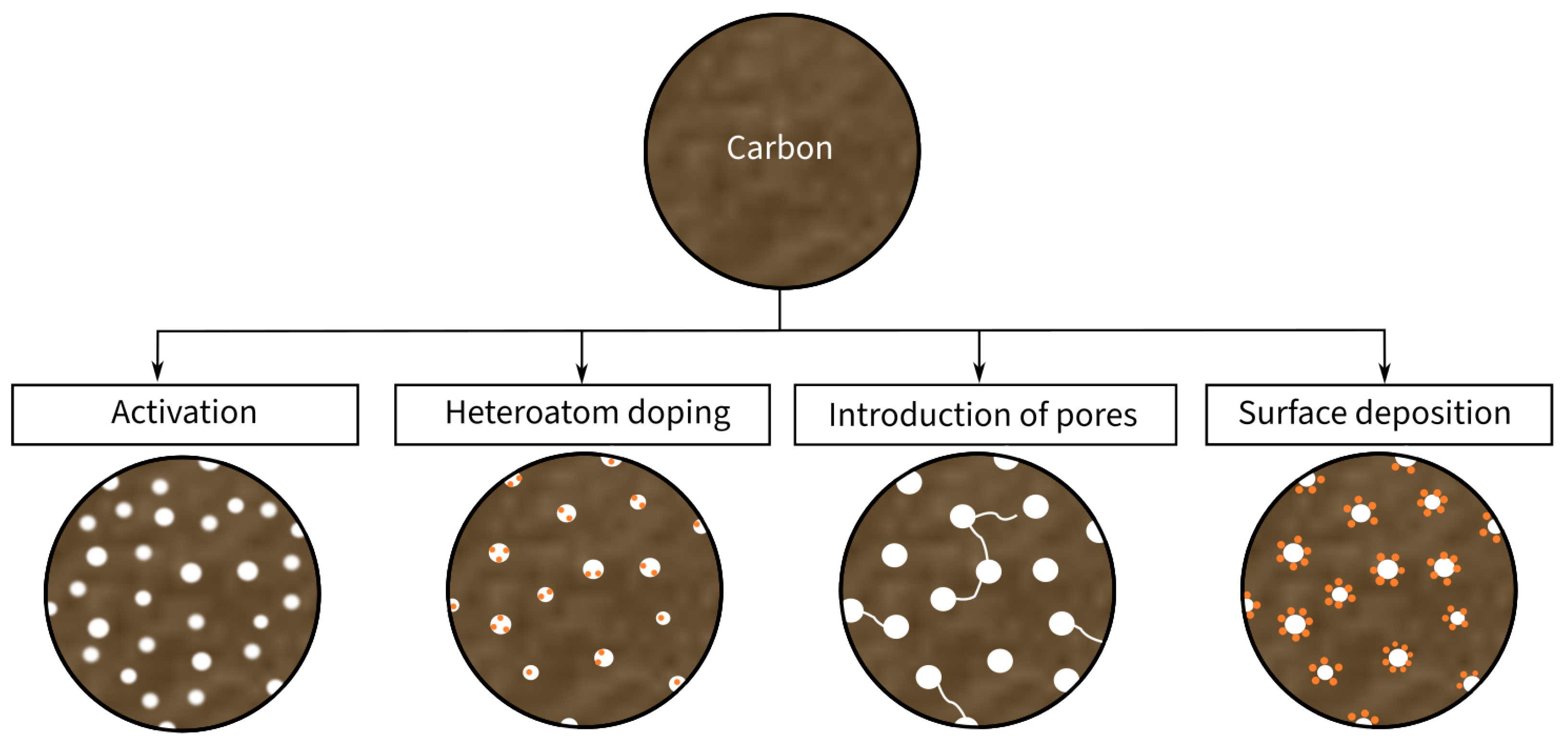 Materials 17 00739 g004