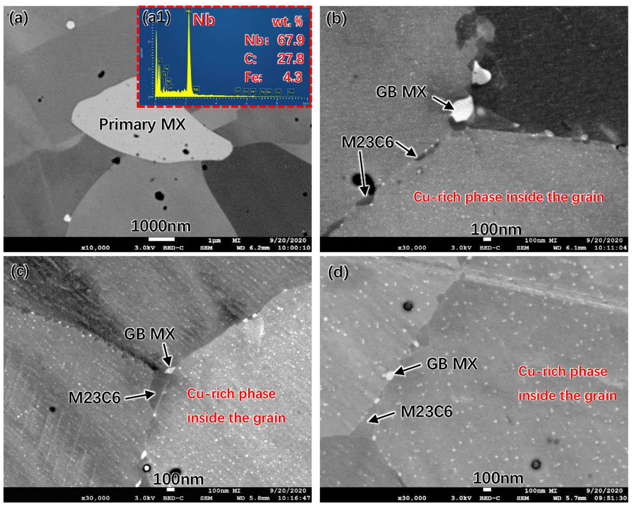 Materials 17 00740 g002