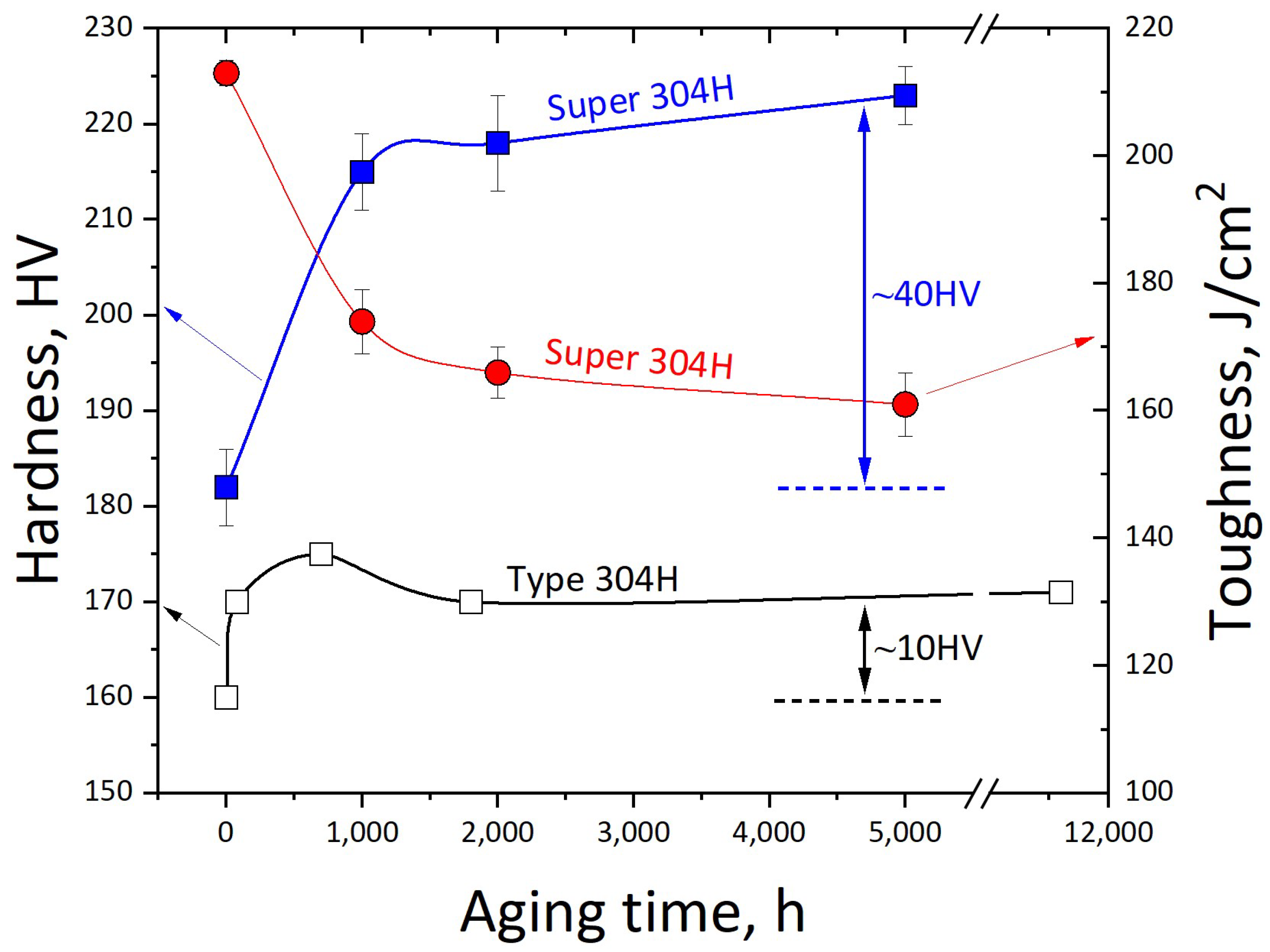 Materials 17 00740 g005