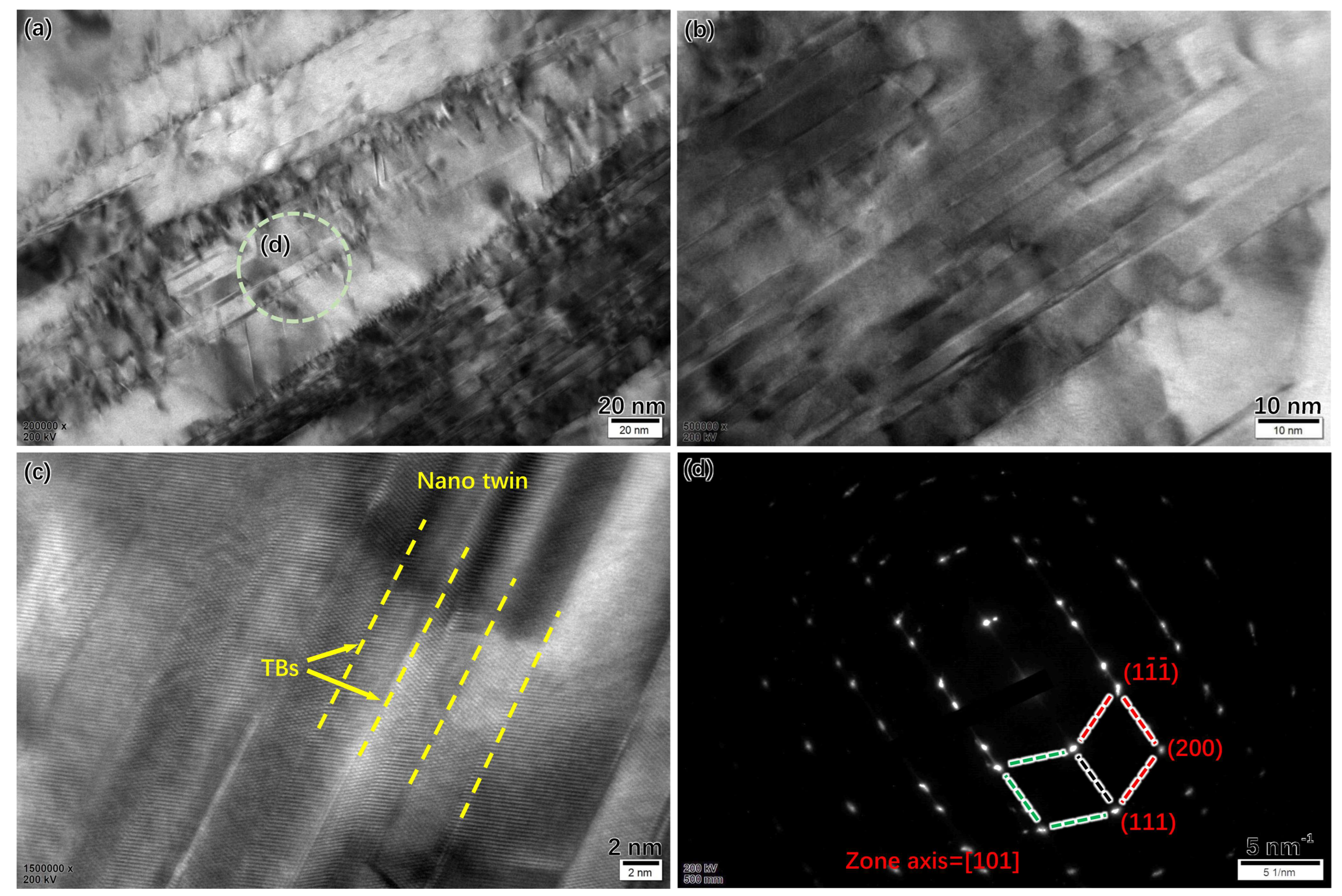 Materials 17 00740 g009