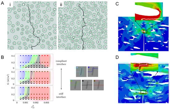 Materials 17 00745 g005