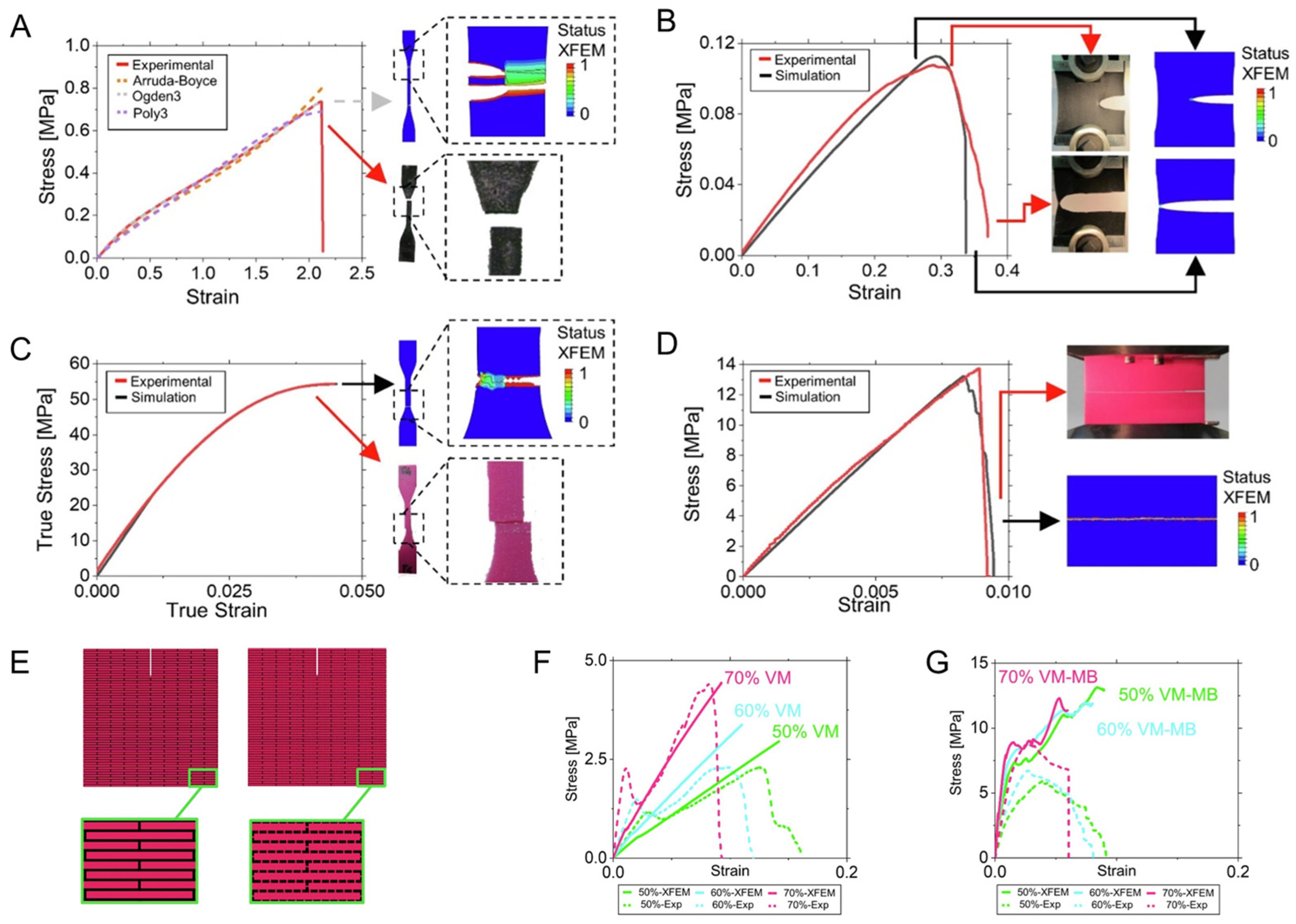Materials 17 00745 g012