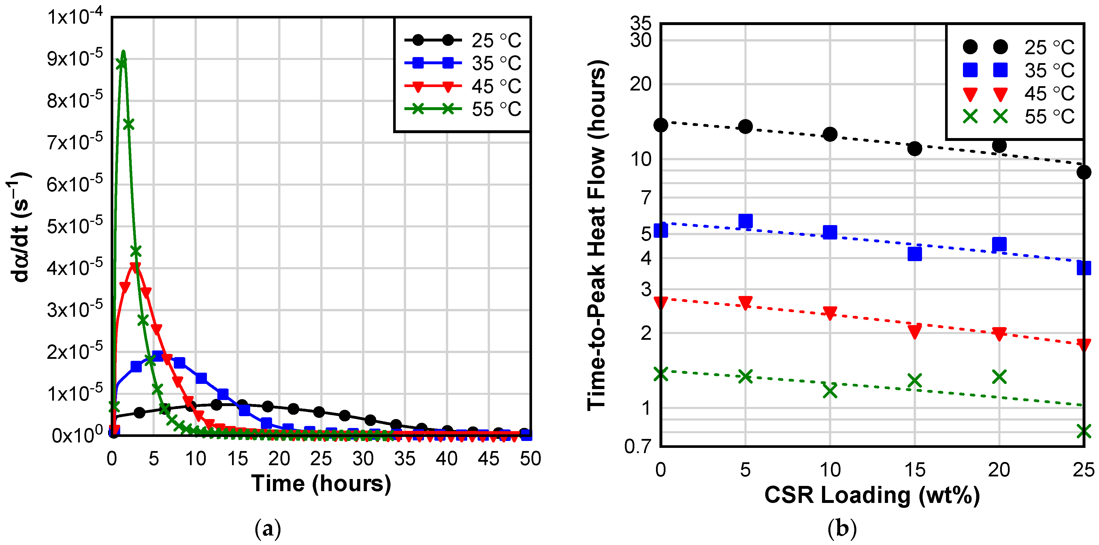 Materials 17 00749 g003