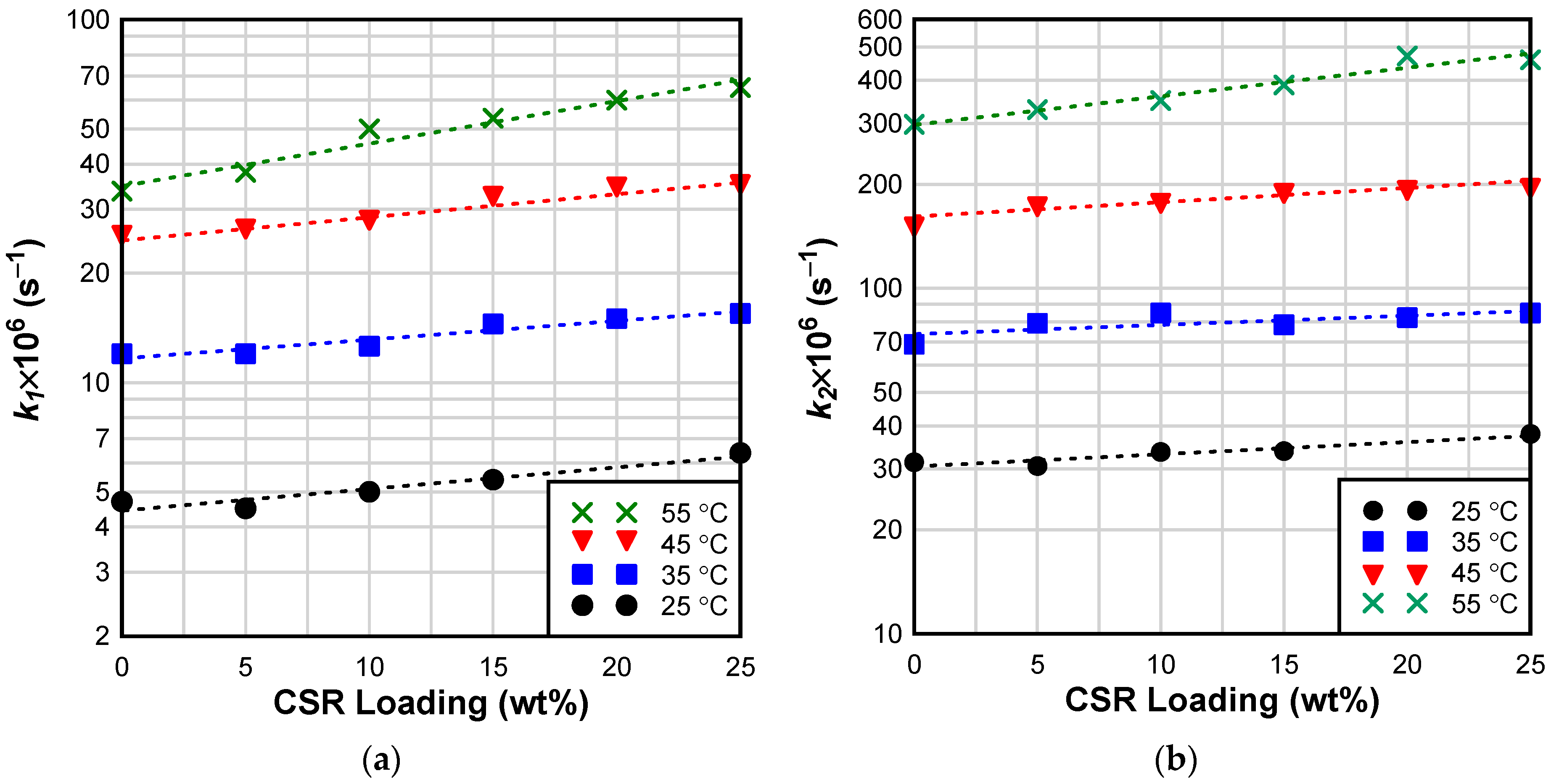 Materials 17 00749 g005