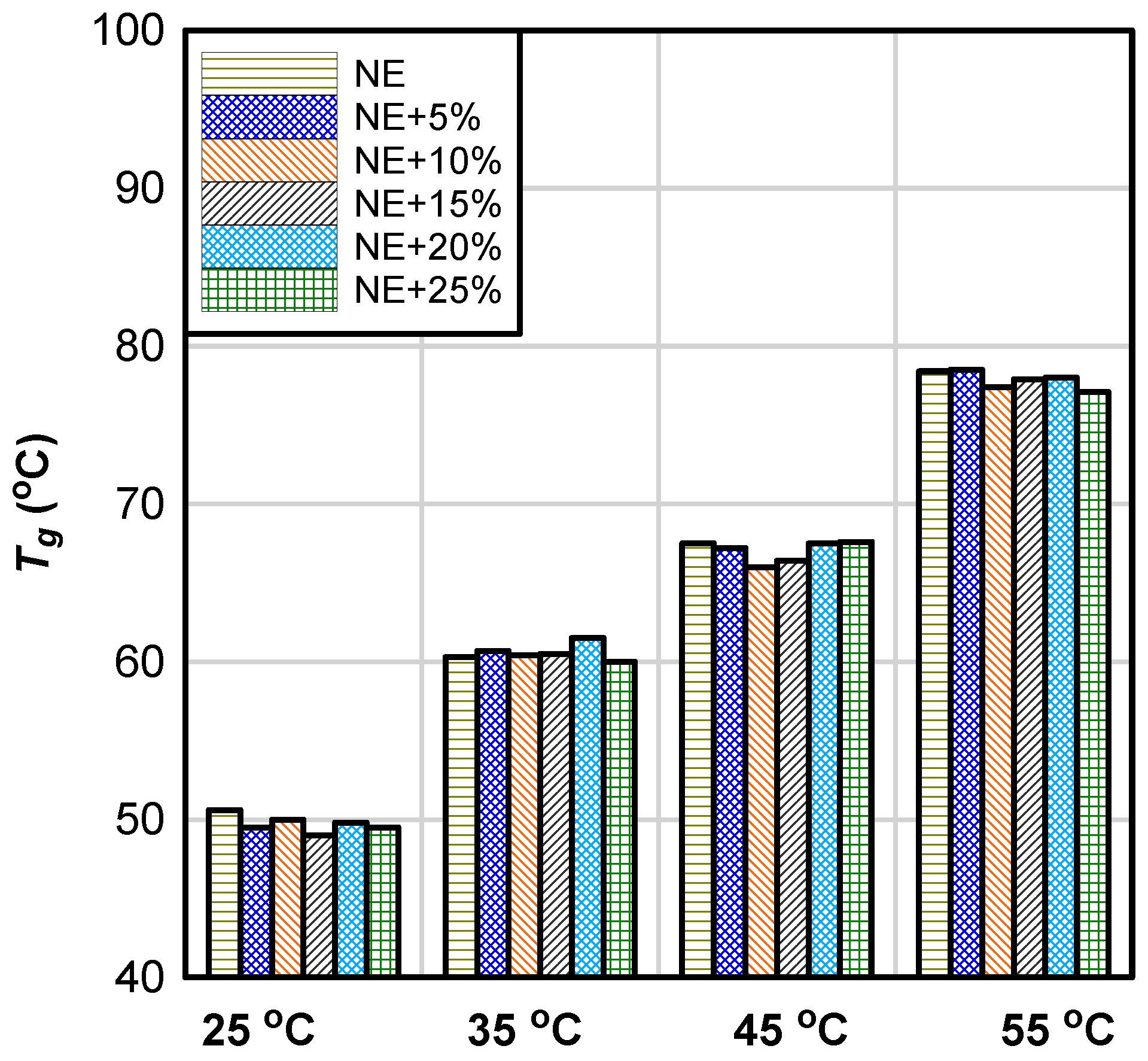 Materials 17 00749 g007