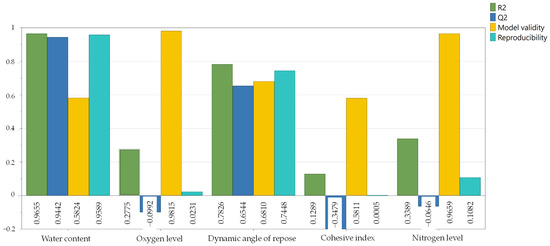 Materials 17 00750 g0a8