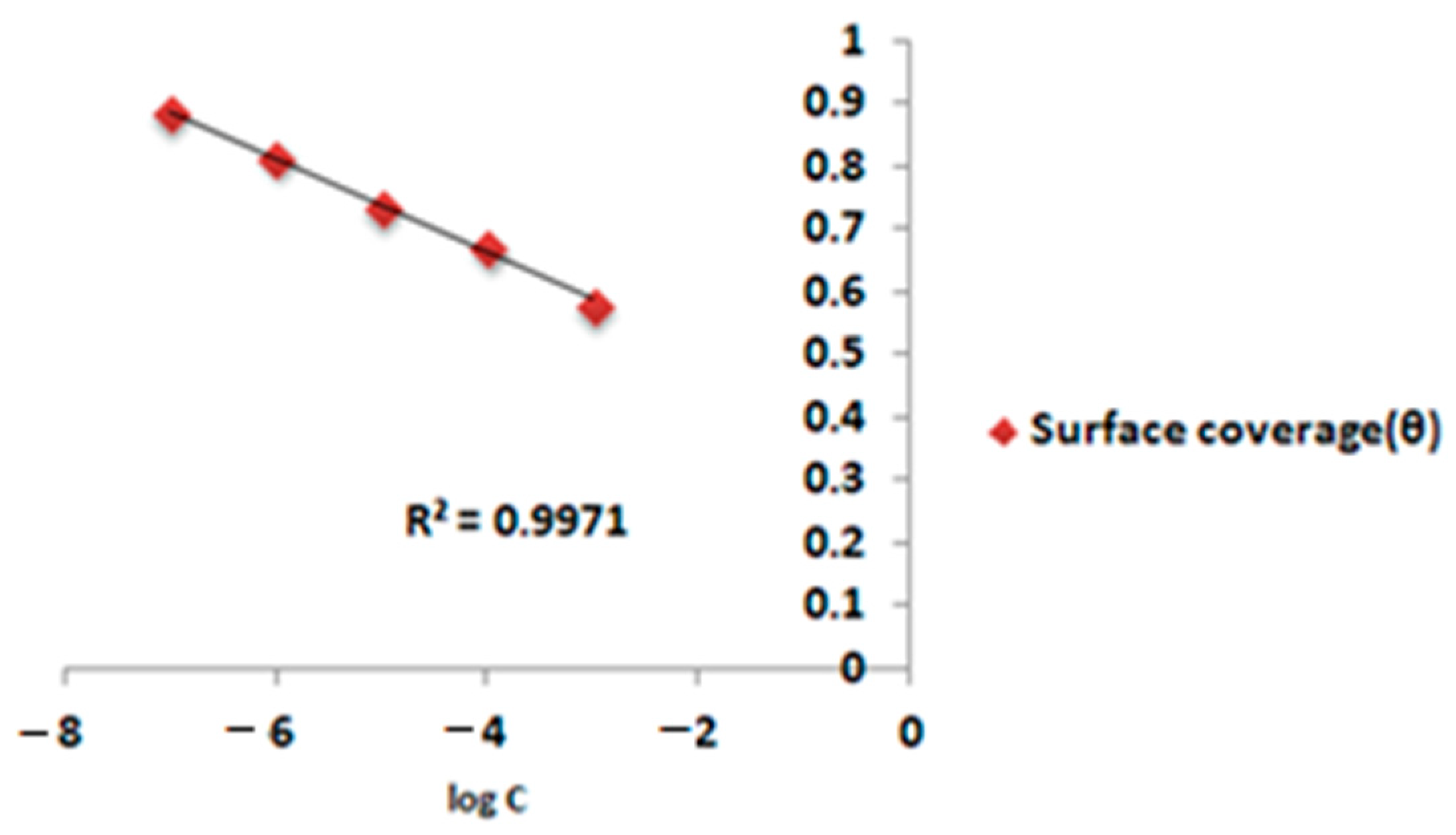Materials 17 00751 g001