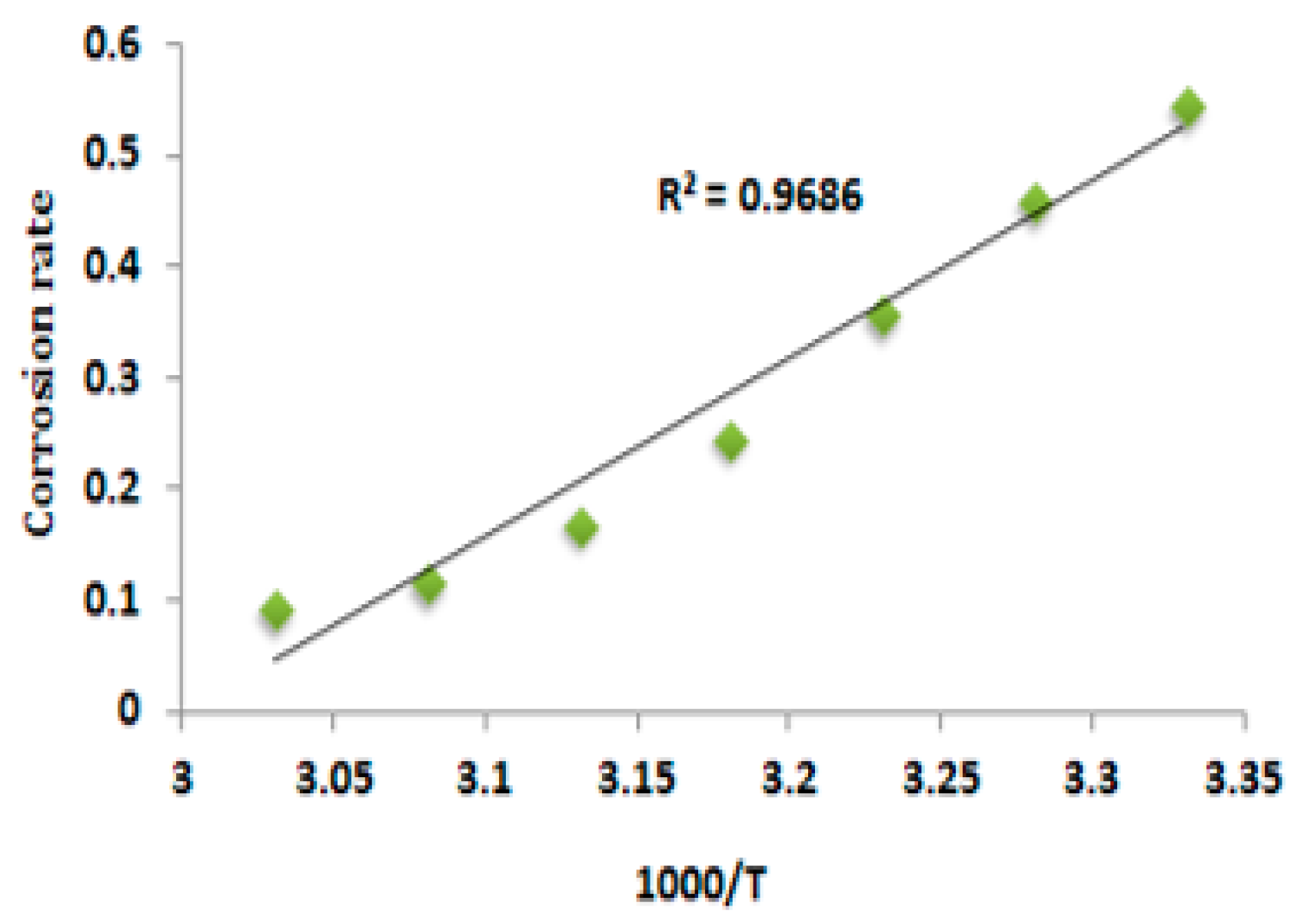 Materials 17 00751 g002