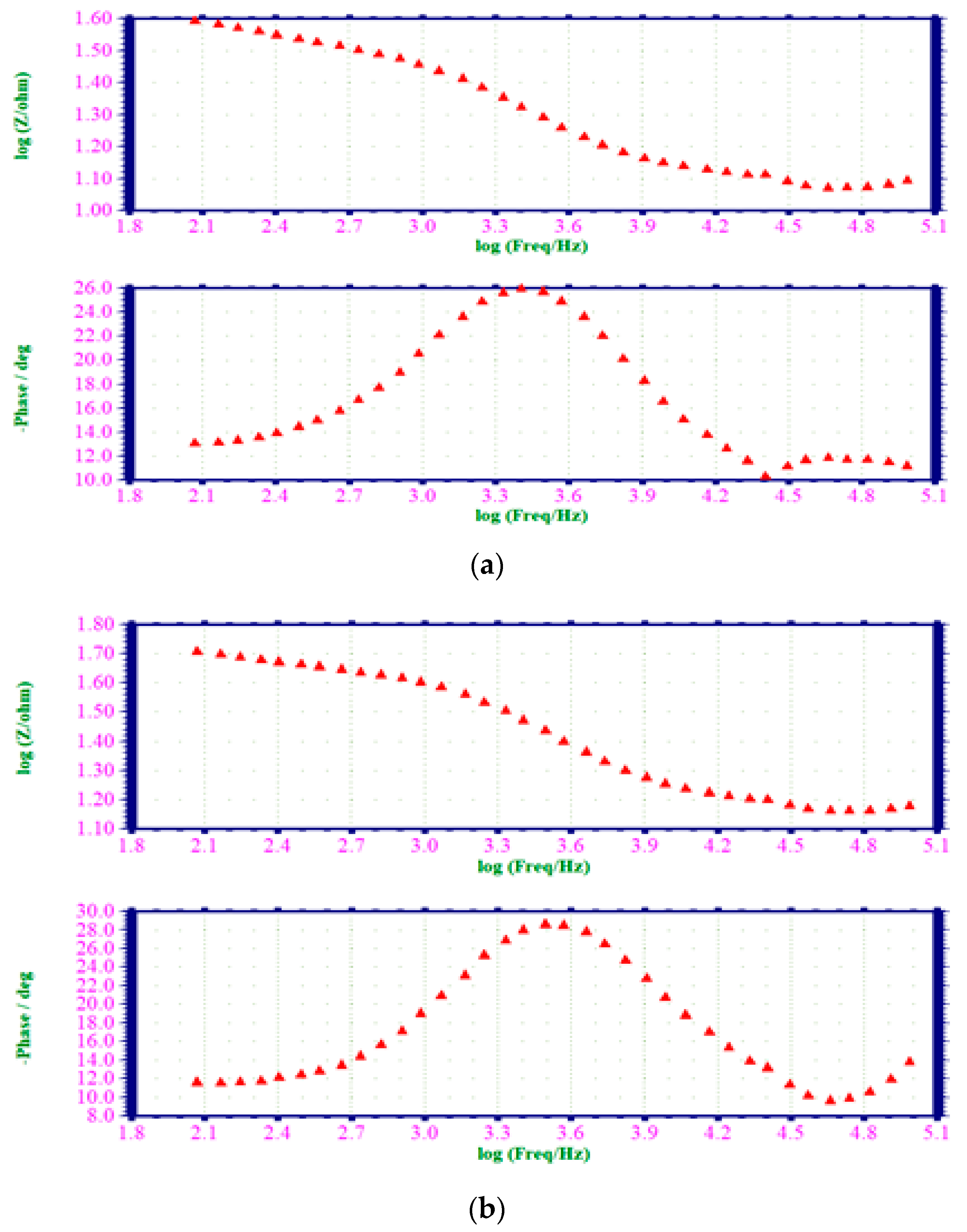 Materials 17 00751 g004