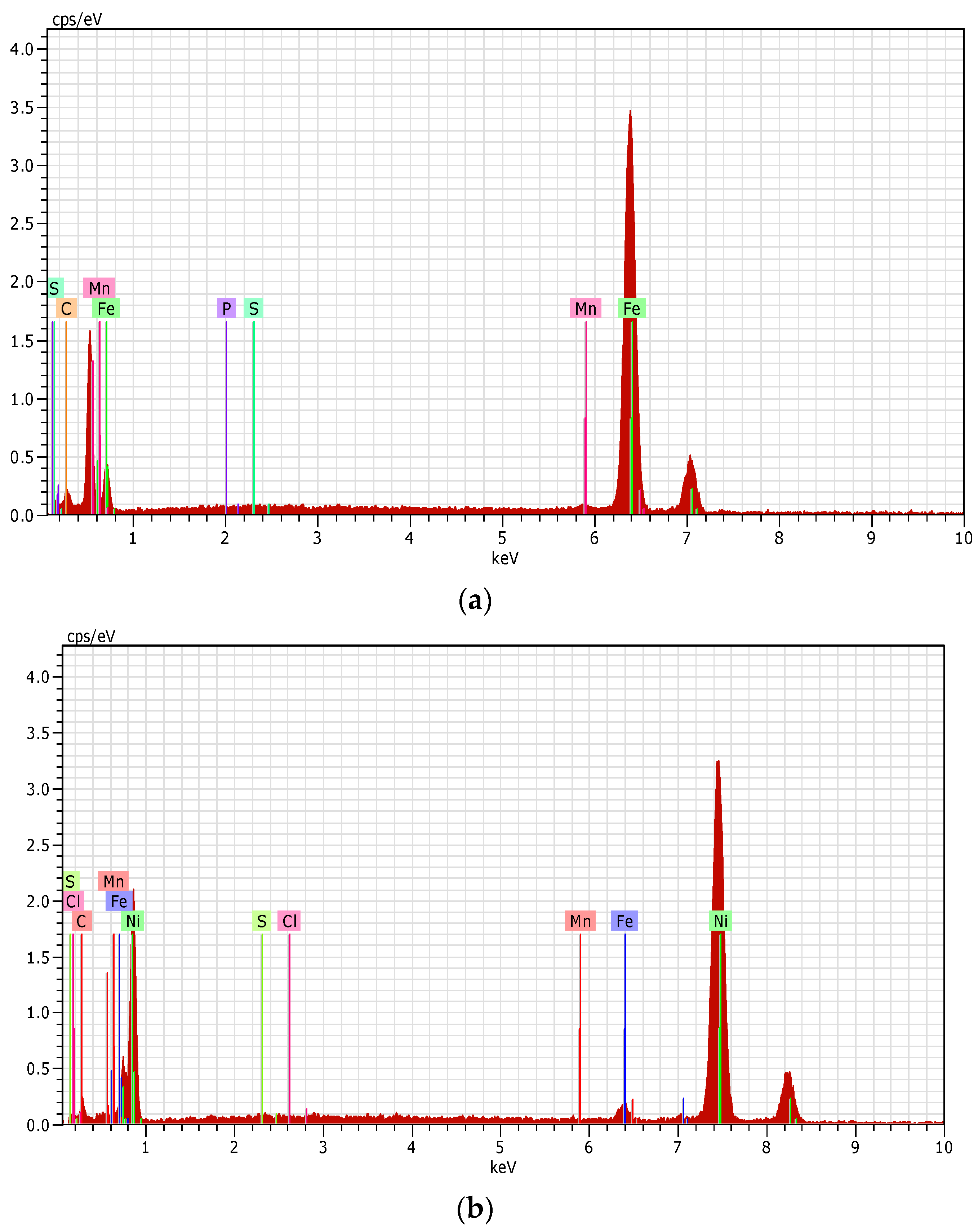 Materials 17 00751 g006a