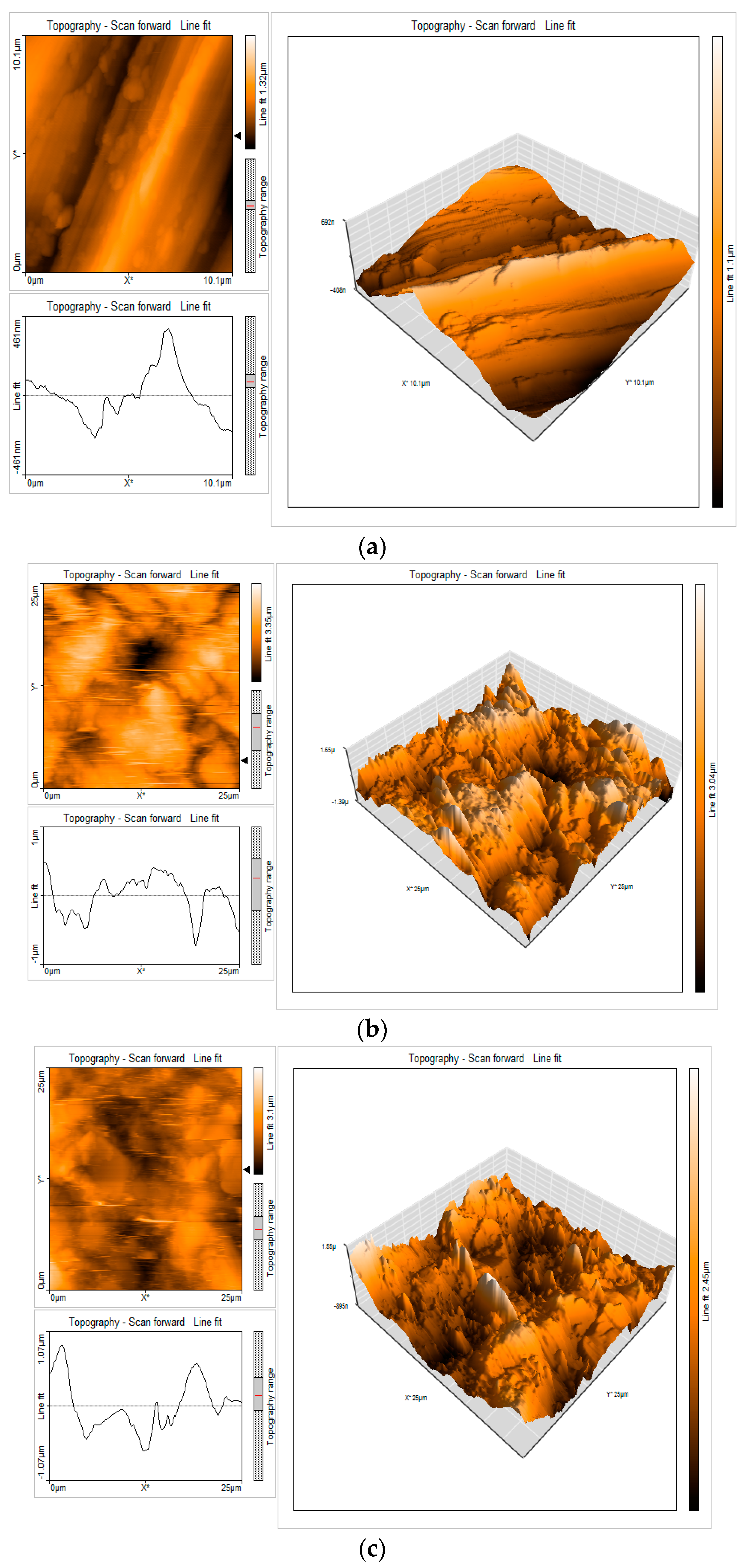 Materials 17 00751 g007