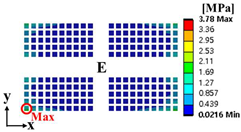 Materials 17 00755 i007