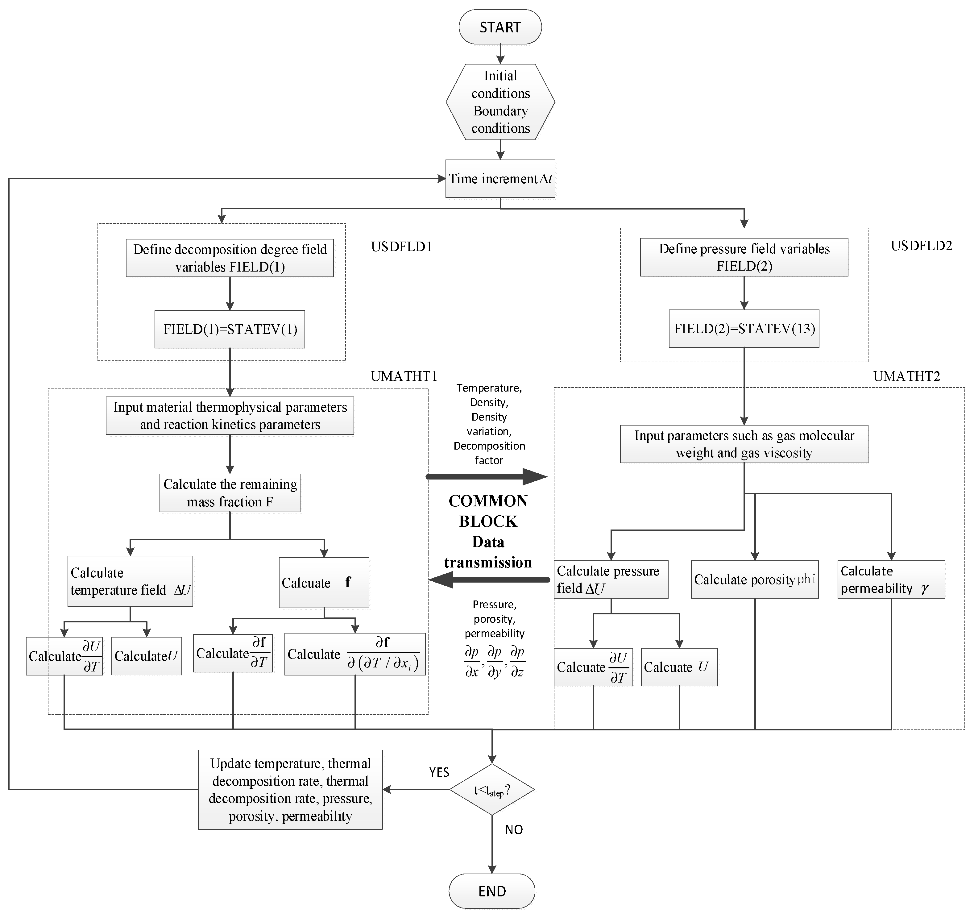 Materials 17 00756 g001