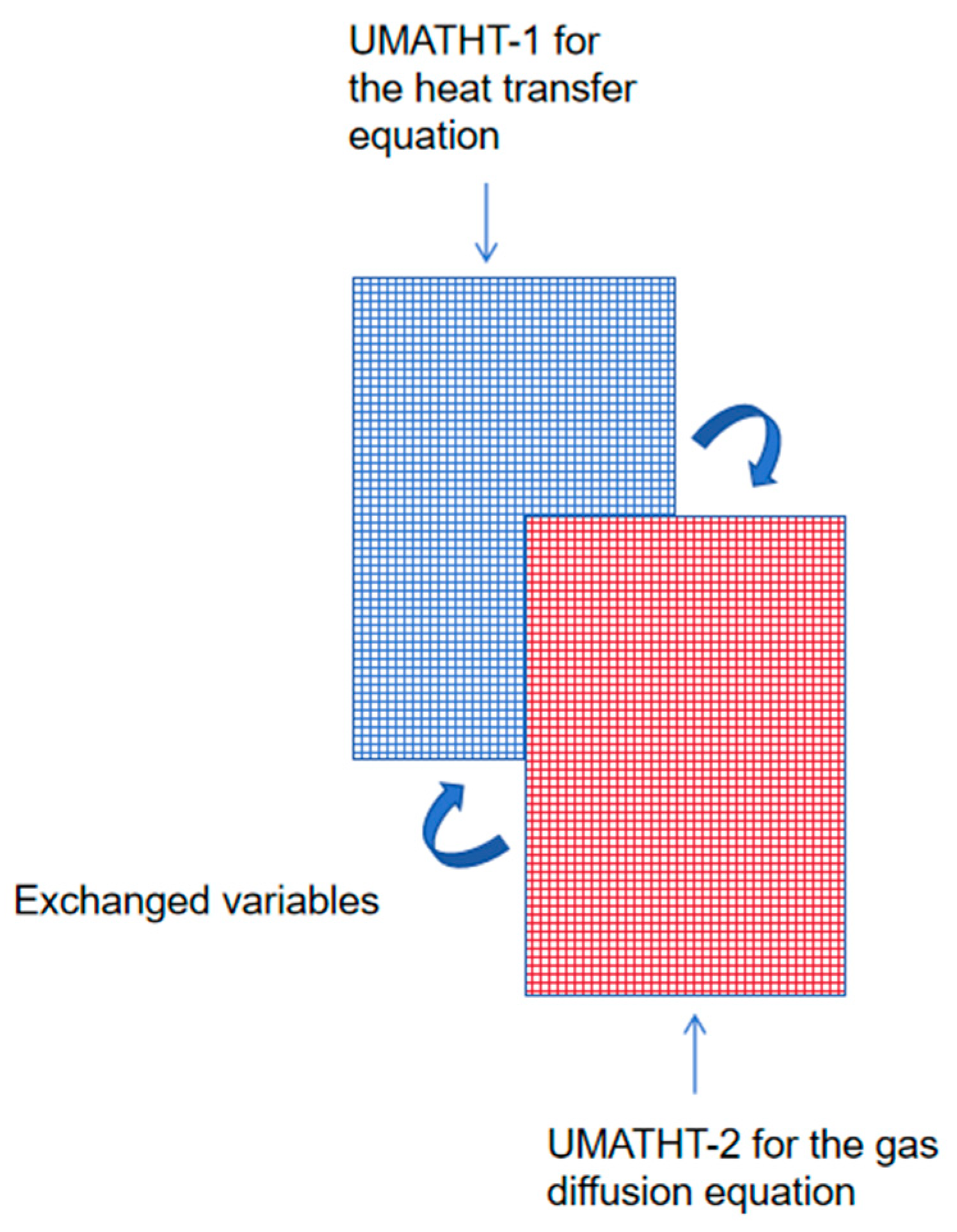 Materials 17 00756 g002