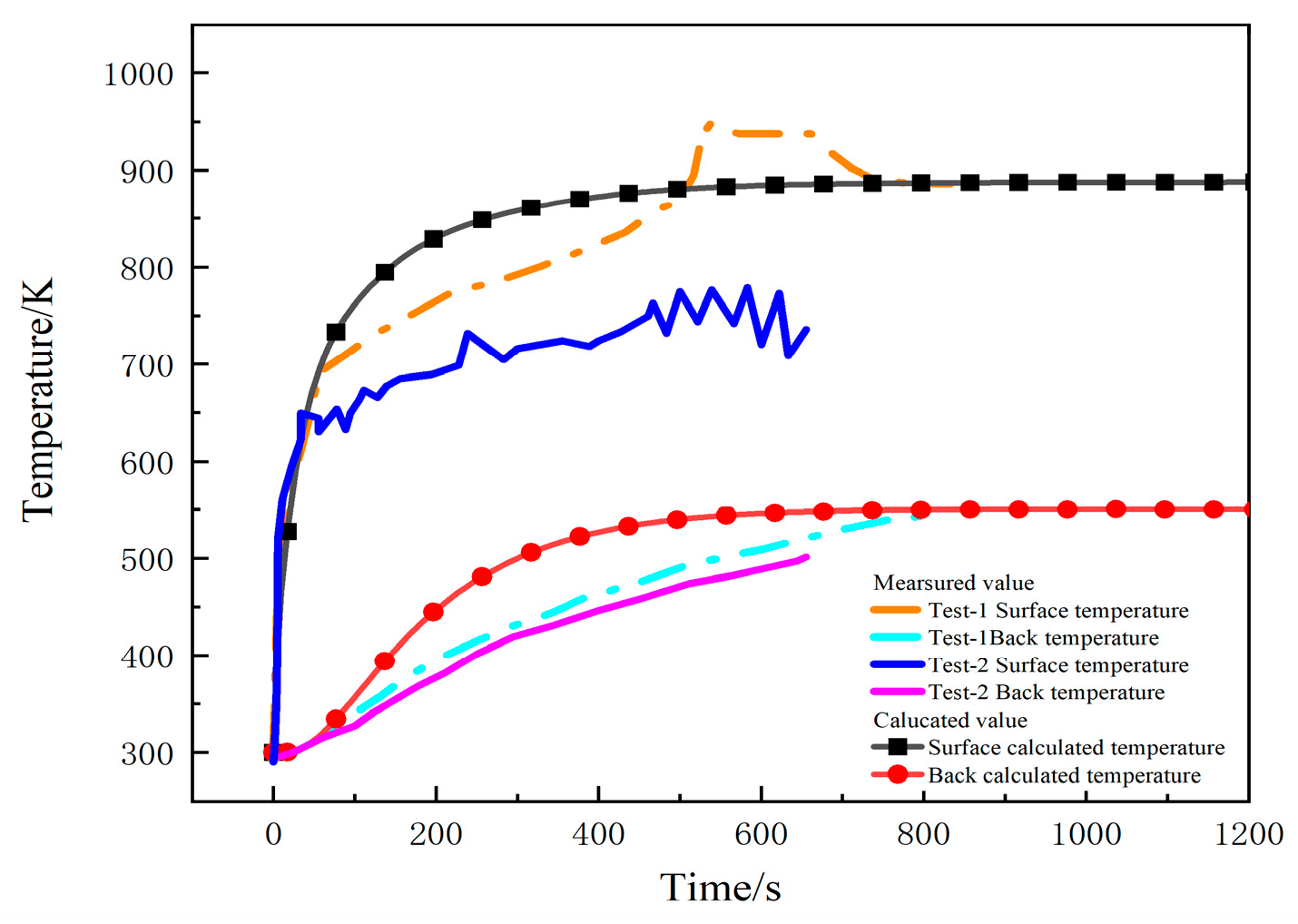 Materials 17 00756 g004
