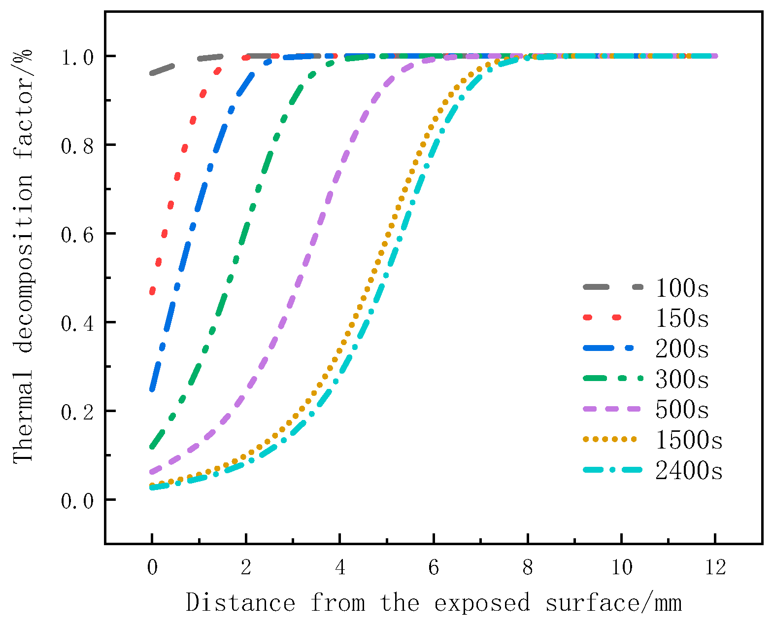 Materials 17 00756 g008