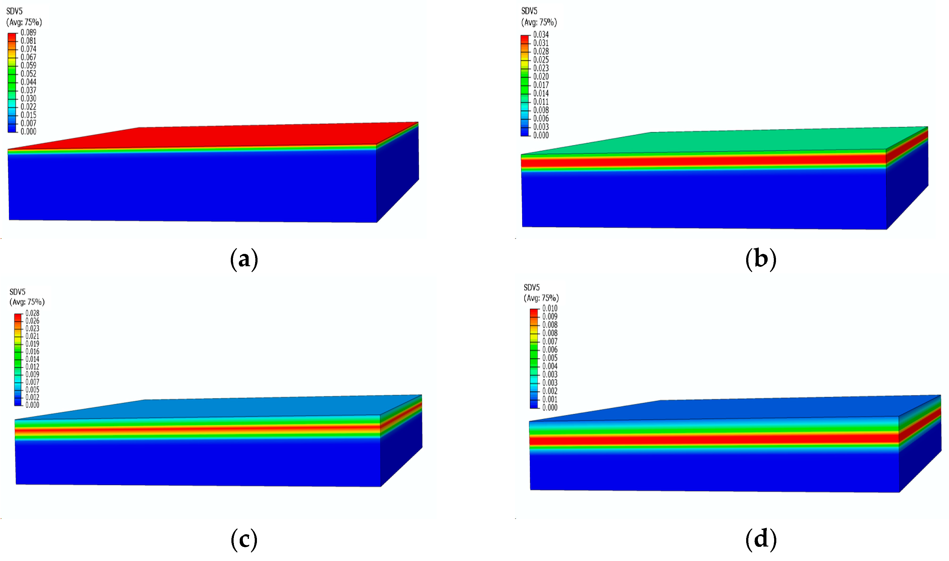 Materials 17 00756 g010