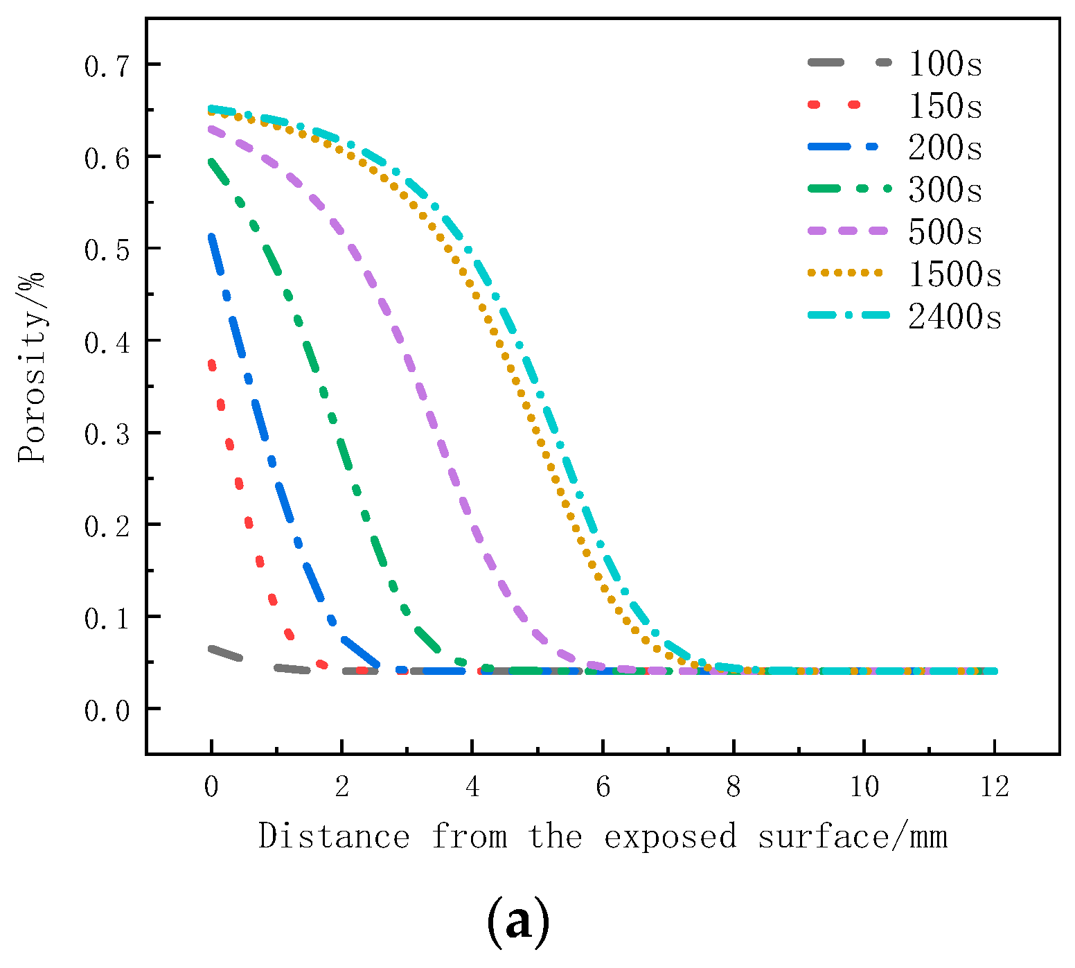 Materials 17 00756 g011a