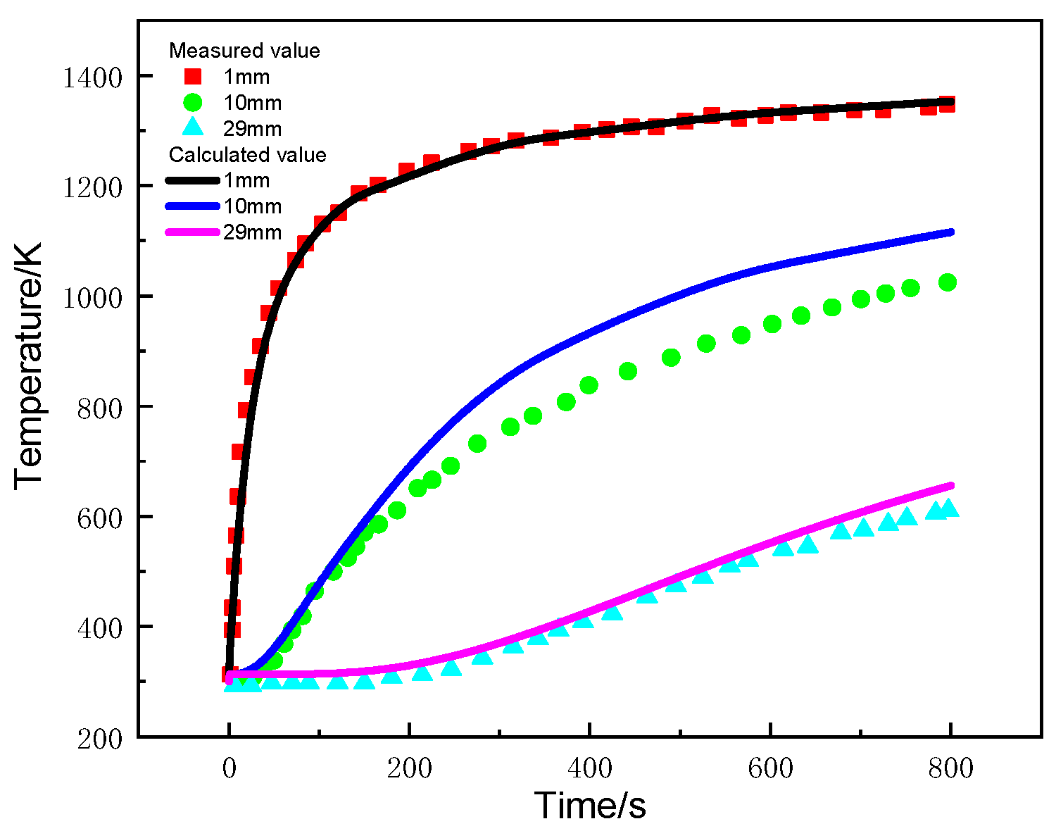Materials 17 00756 g013