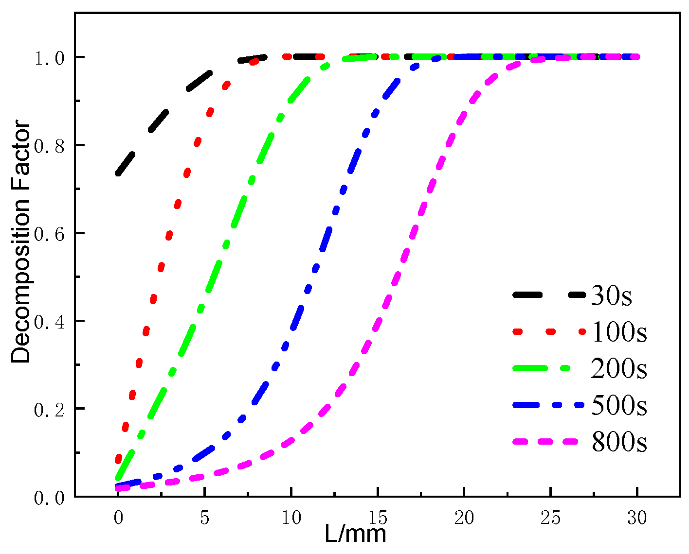 Materials 17 00756 g016