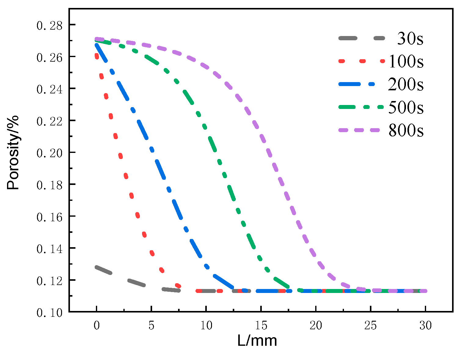Materials 17 00756 g018