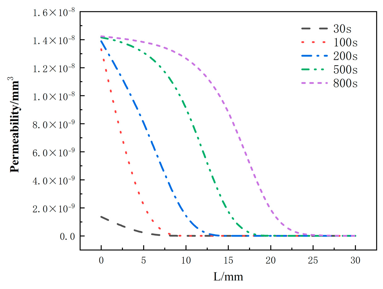 Materials 17 00756 g019